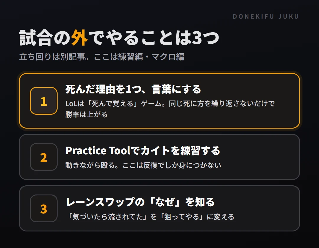 ADCが試合の外でやること3つ。死んだ理由を1つ言葉にする、Practice Toolでカイトを練習する、レーンスワップのなぜを知る