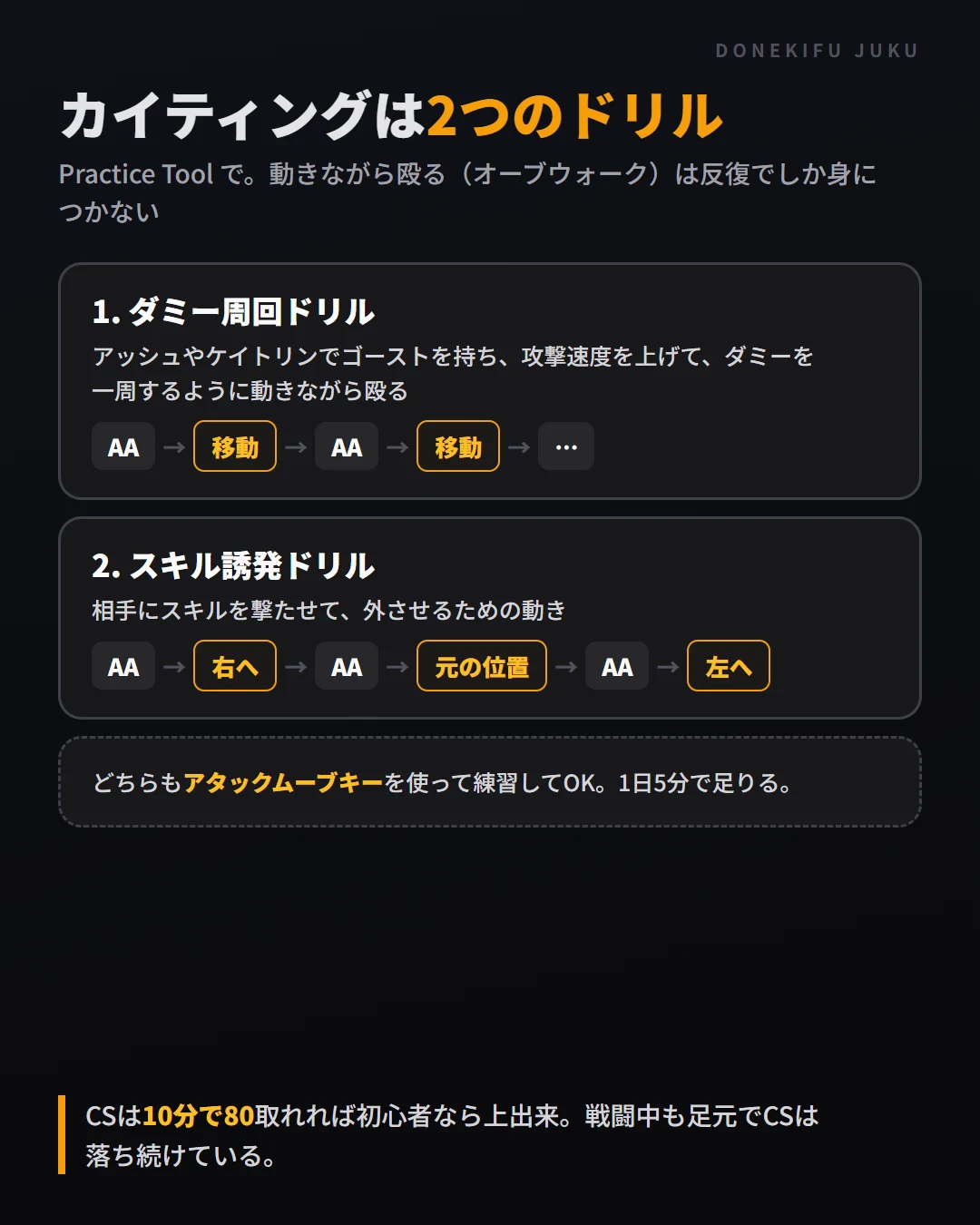 カイティングの2つのドリル。ダミー周回（AA→移動→AA）とスキル誘発（AA→右へ→AA→元の位置→AA→左へ）