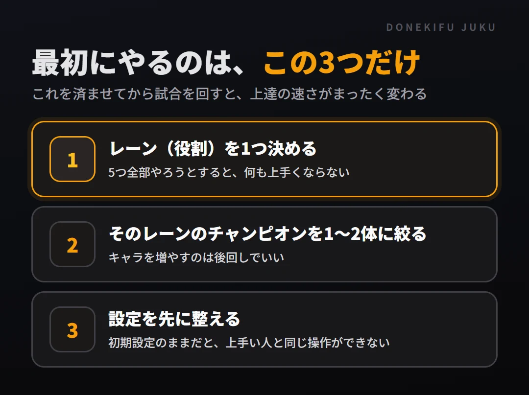 LoLを始めた人が最初にやる3つ。レーンを1つ決める、チャンピオンを1〜2体に絞る、設定を先に整える