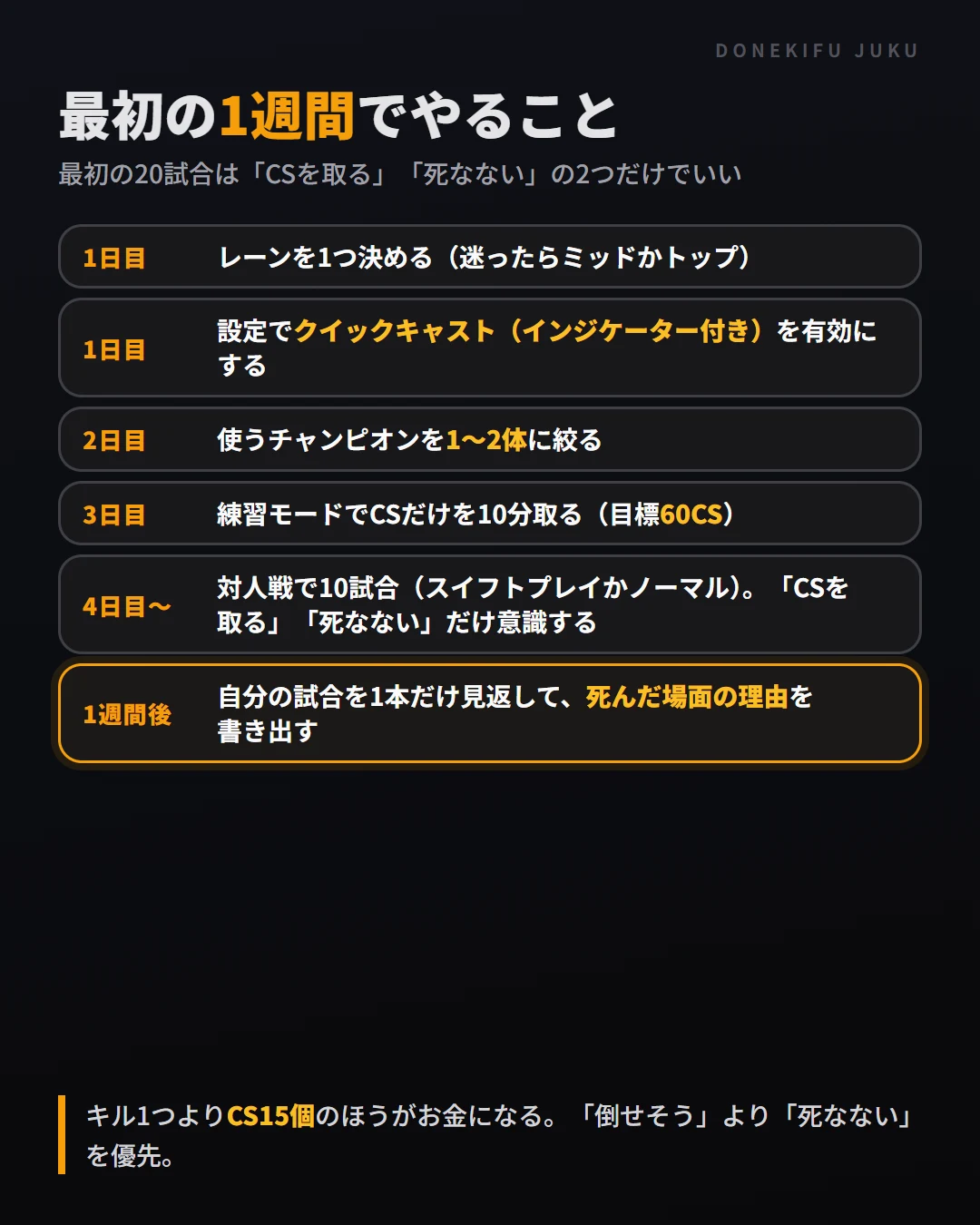 LoL初心者が最初の1週間でやること。レーンを決める・クイックキャスト・チャンピオンを絞る・練習モードでCS・ノーマル10試合・1本見返す