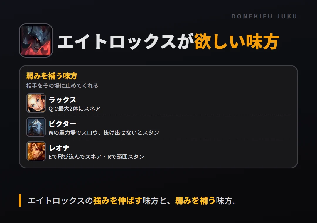 エイトロックスが欲しい味方。弱みを補う味方: ラックス・ビクター・レオナ