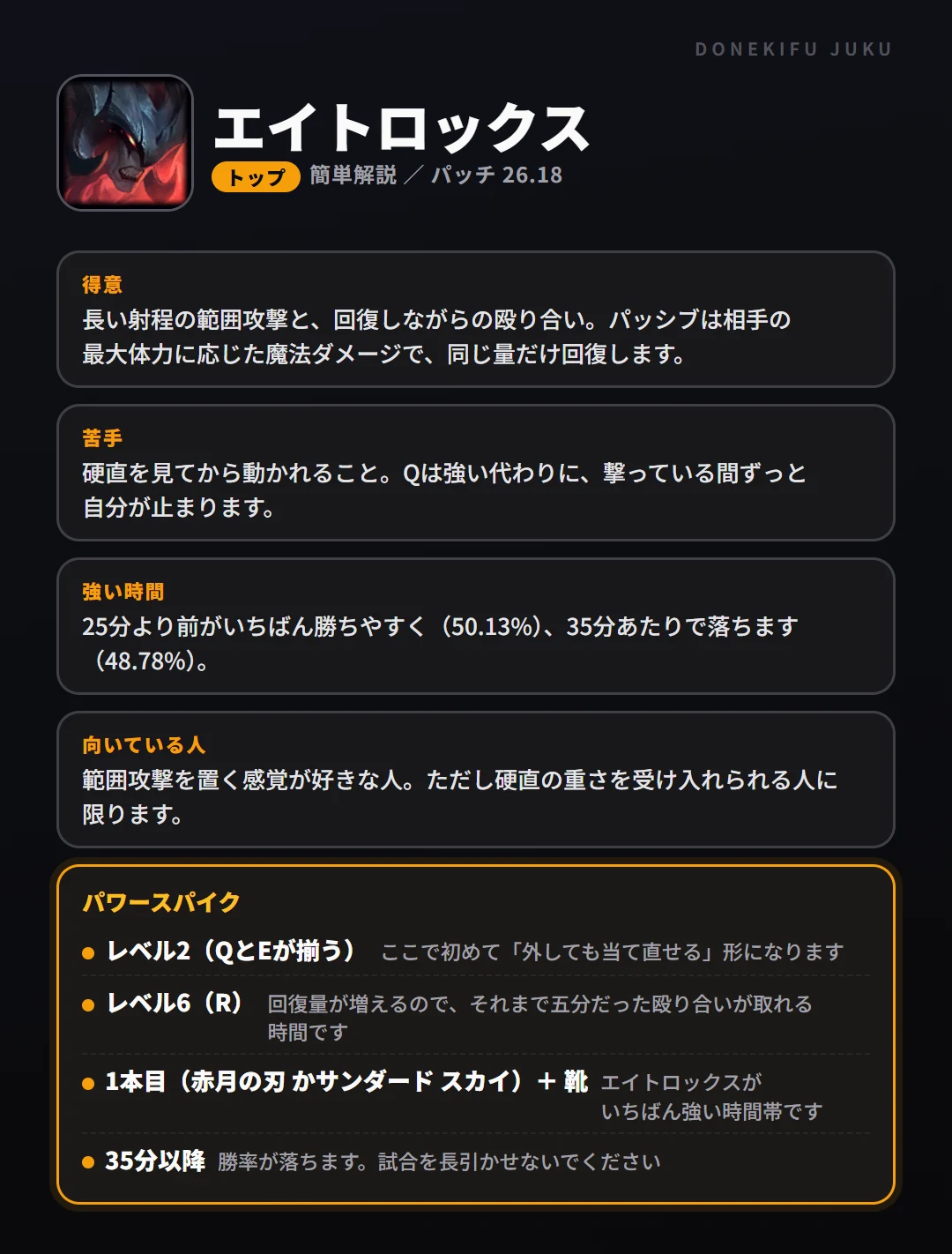 エイトロックスはこういうチャンピオン（トップ）。得意なこと・苦手なこと・強い時間帯と、パワースパイク
