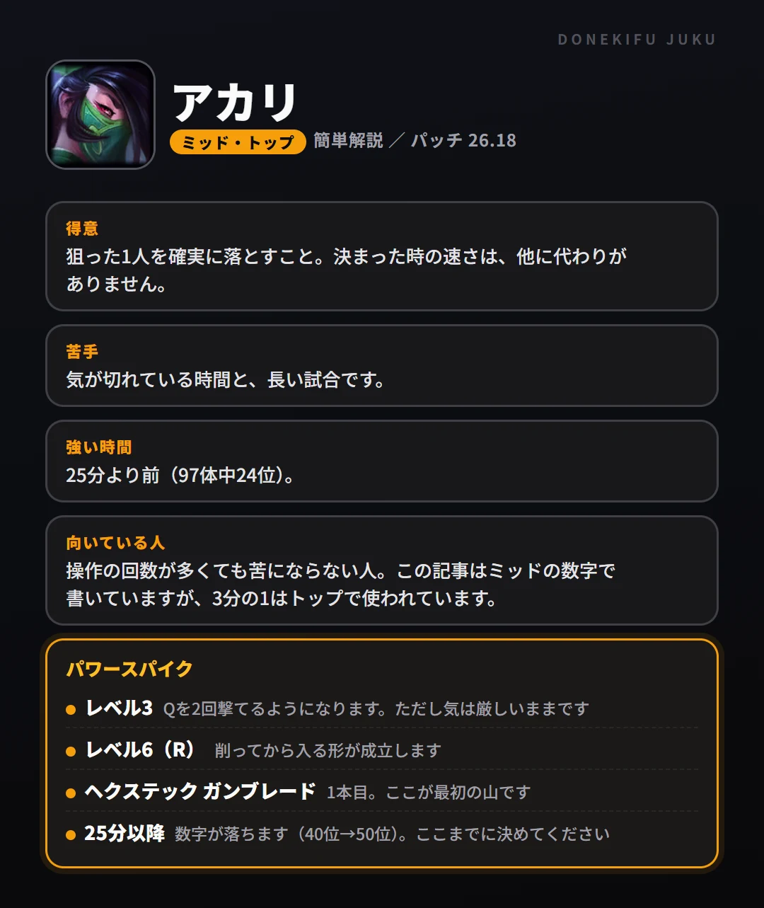 アカリはこういうチャンピオン(ミッド・トップ)。得意なこと・苦手なこと・強い時間帯と、パワースパイク