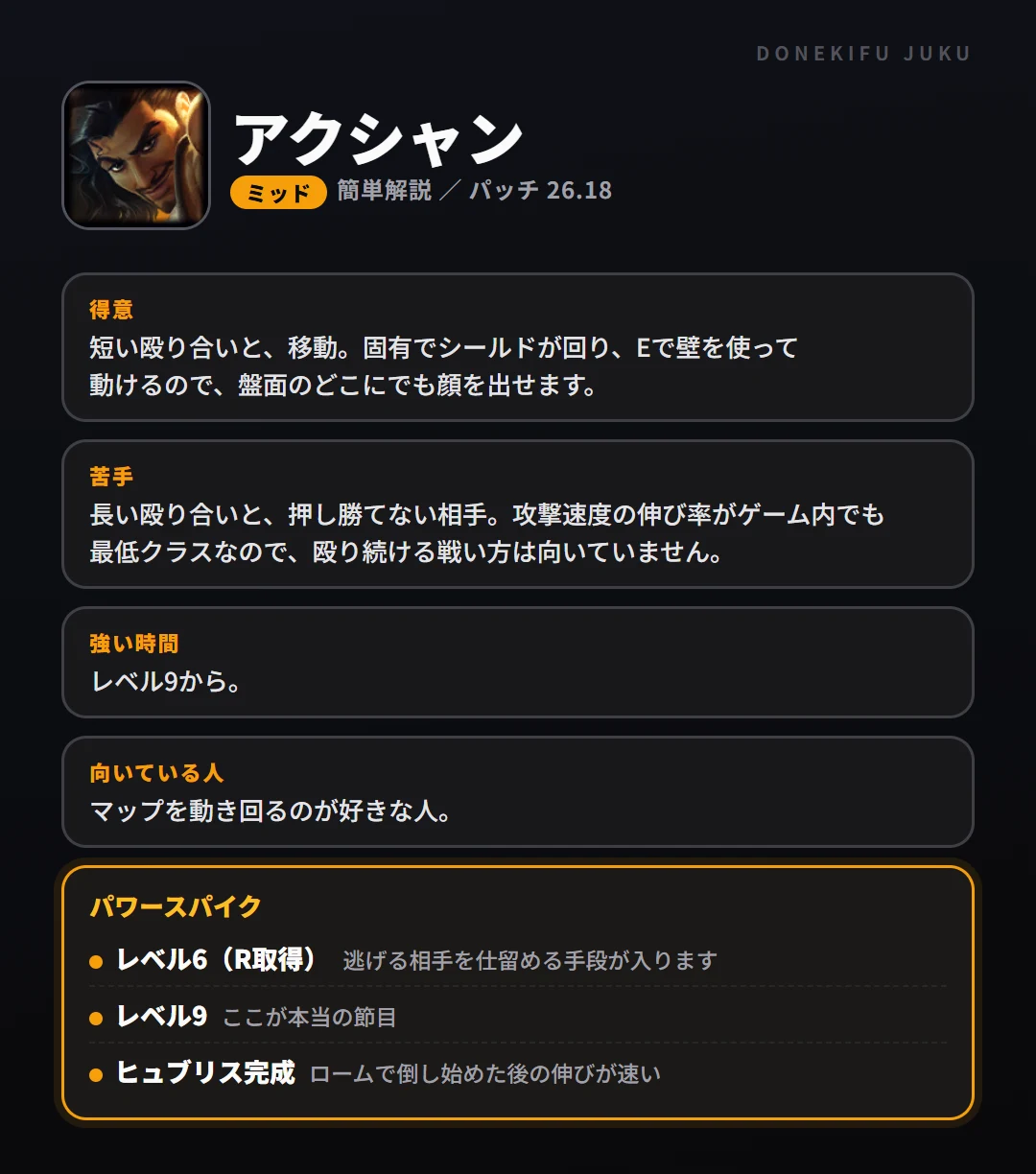 アクシャンはこういうチャンピオン（ミッド）。得意なこと・苦手なこと・強い時間帯と、パワースパイク