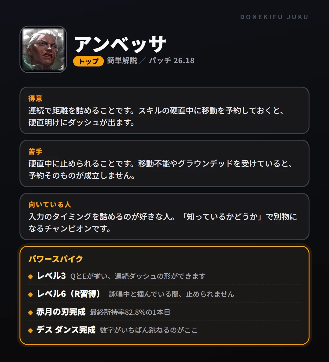 アンベッサはこういうチャンピオン（トップ）。得意なこと・苦手なこと・強い時間帯と、パワースパイク