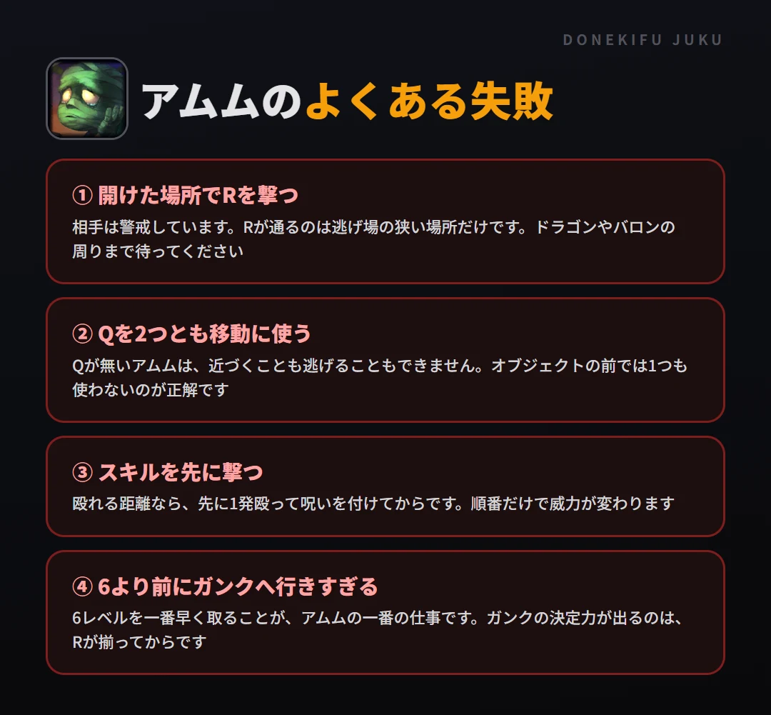 アムムのよくある失敗。開けた場所でRを撃つ、Qを2つとも移動に使う、スキルを先に撃つ、6より前にガンクへ行きすぎる