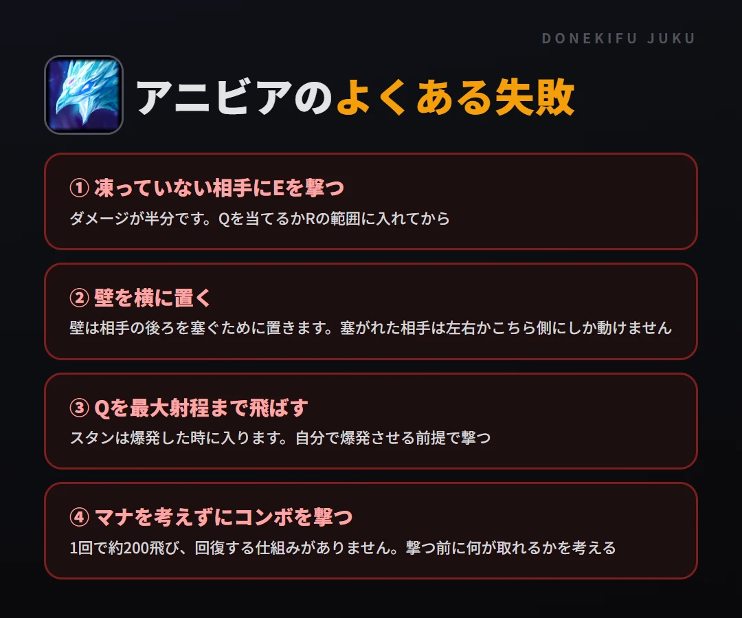アニビアのよくある失敗。凍っていない相手にEを撃つ、壁を横に置く、Qを最大射程まで飛ばす、マナを考えずにコンボを撃つ