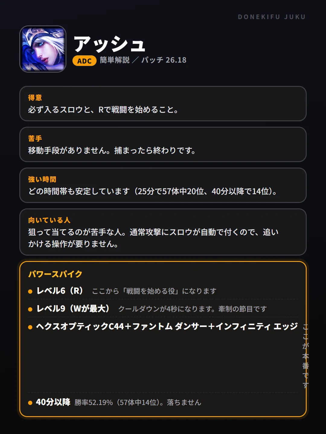 アッシュはこういうチャンピオン（ADC）。得意なこと・苦手なこと・強い時間帯と、パワースパイク