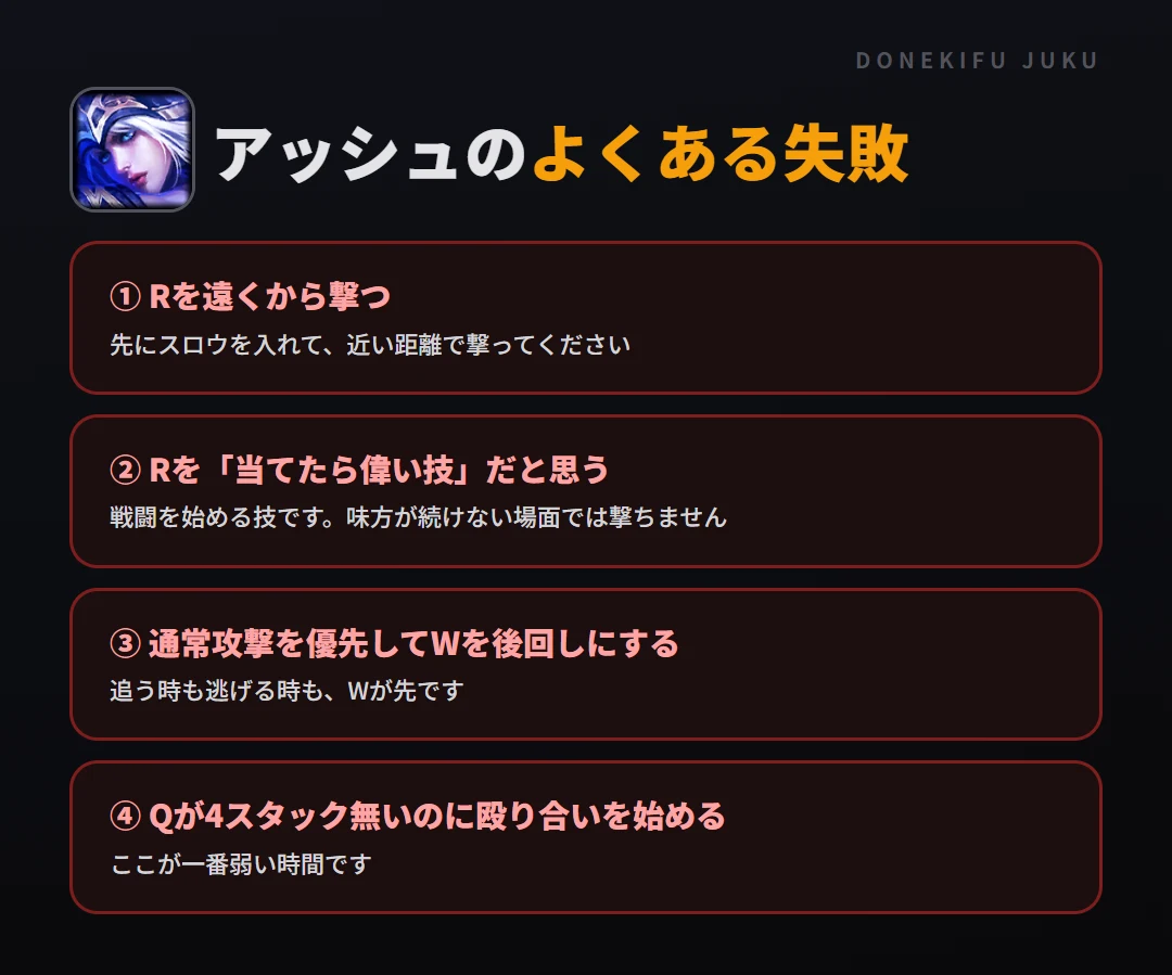 アッシュのよくある失敗。Rを遠くから撃つ、Rを「当てたら偉い技」だと思う、通常攻撃を優先してWを後回しにする、Qが4スタック無いのに殴り合いを始める
