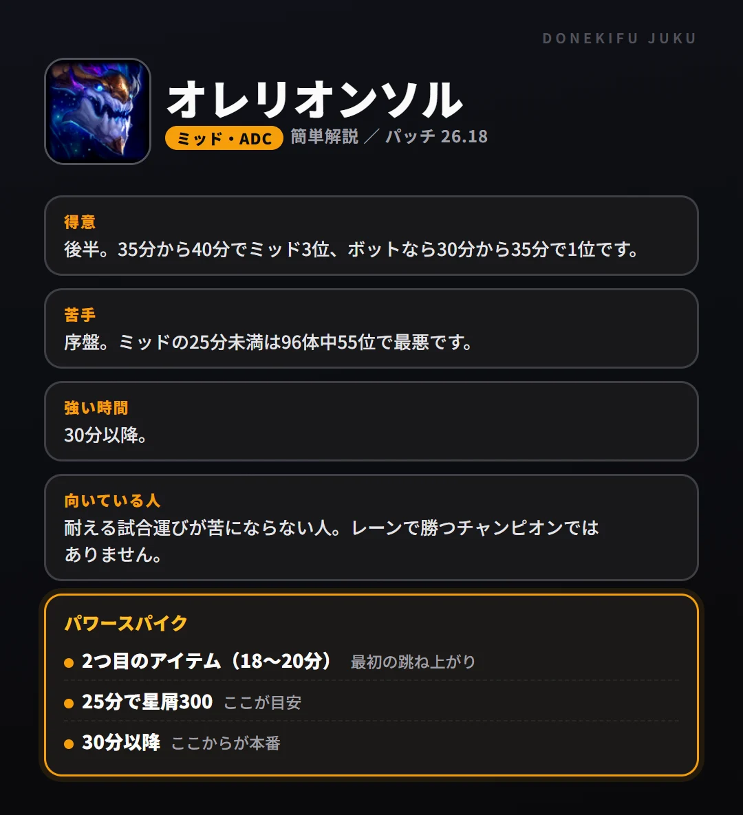 オレリオンソルはこういうチャンピオン（ミッド・ADC）。得意なこと・苦手なこと・強い時間帯と、パワースパイク