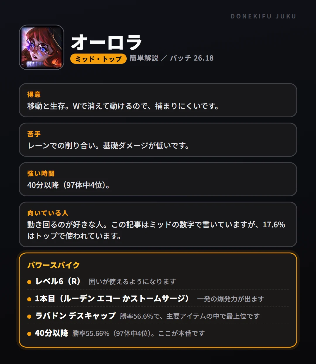 オーロラはこういうチャンピオン（ミッド・トップ）。得意なこと・苦手なこと・強い時間帯と、パワースパイク