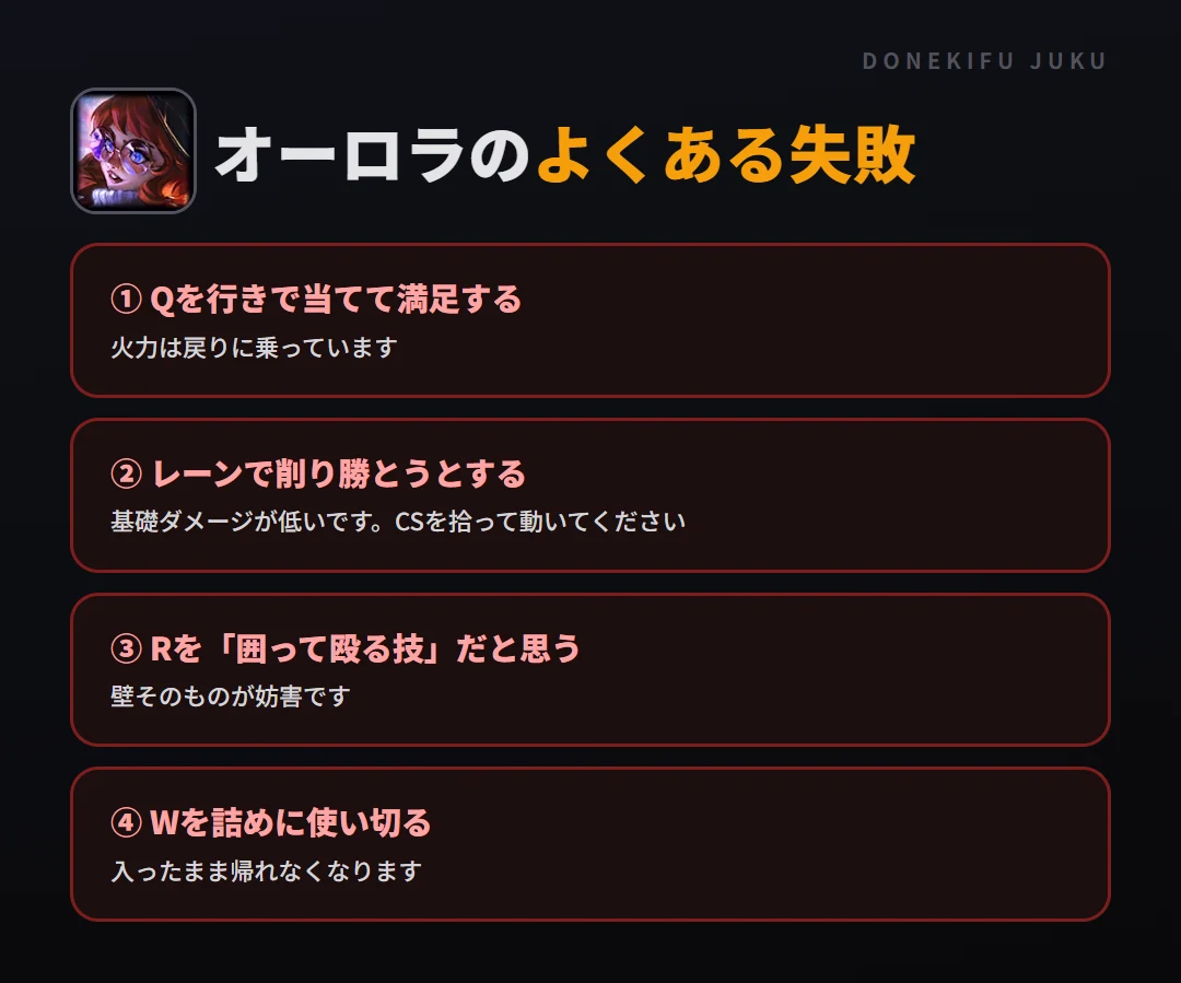 オーロラのよくある失敗。Qを行きで当てて満足する、レーンで削り勝とうとする、Rを「囲って殴る技」だと思う、Wを詰めに使い切る