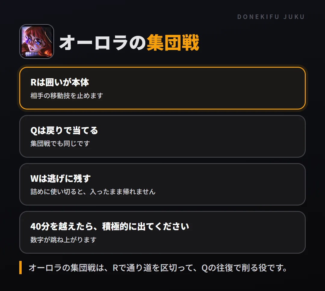 オーロラの集団戦の立ち回り。Rは囲いが本体、Qは戻りで当てる、Wは逃げに残す、40分を越えたら、積極的に出てください