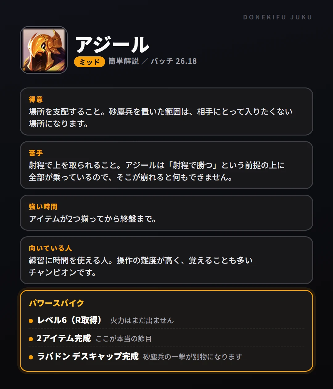 アジールはこういうチャンピオン（ミッド）。得意なこと・苦手なこと・強い時間帯と、パワースパイク
