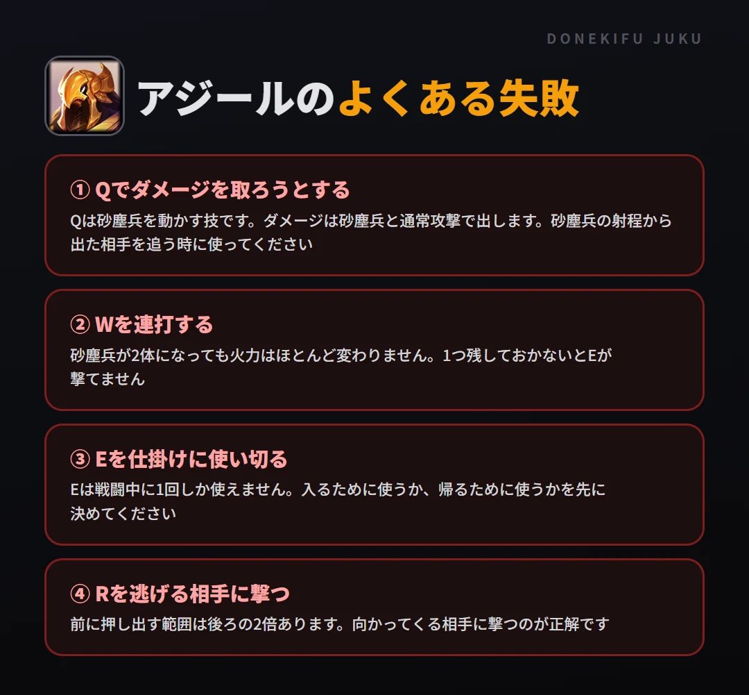 アジールのよくある失敗。Qでダメージを取ろうとする、Wを連打する、Eを仕掛けに使い切る、Rを逃げる相手に撃つ