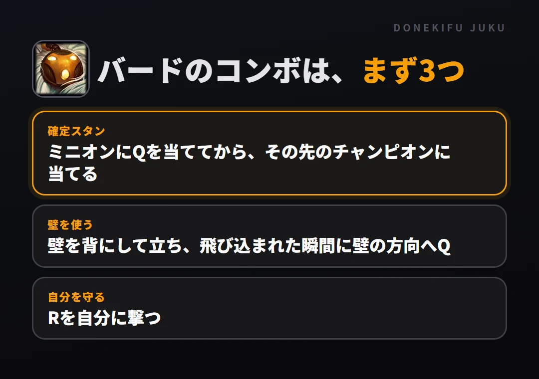 バードのコンボはまず3つ。確定スタン: ミニオンにQを当ててから、その先のチャンピオンに当てる、壁を使う: 壁を背にして立ち、飛び込まれた瞬間に壁の方向へQ、自分を守る: Rを自分に撃つ