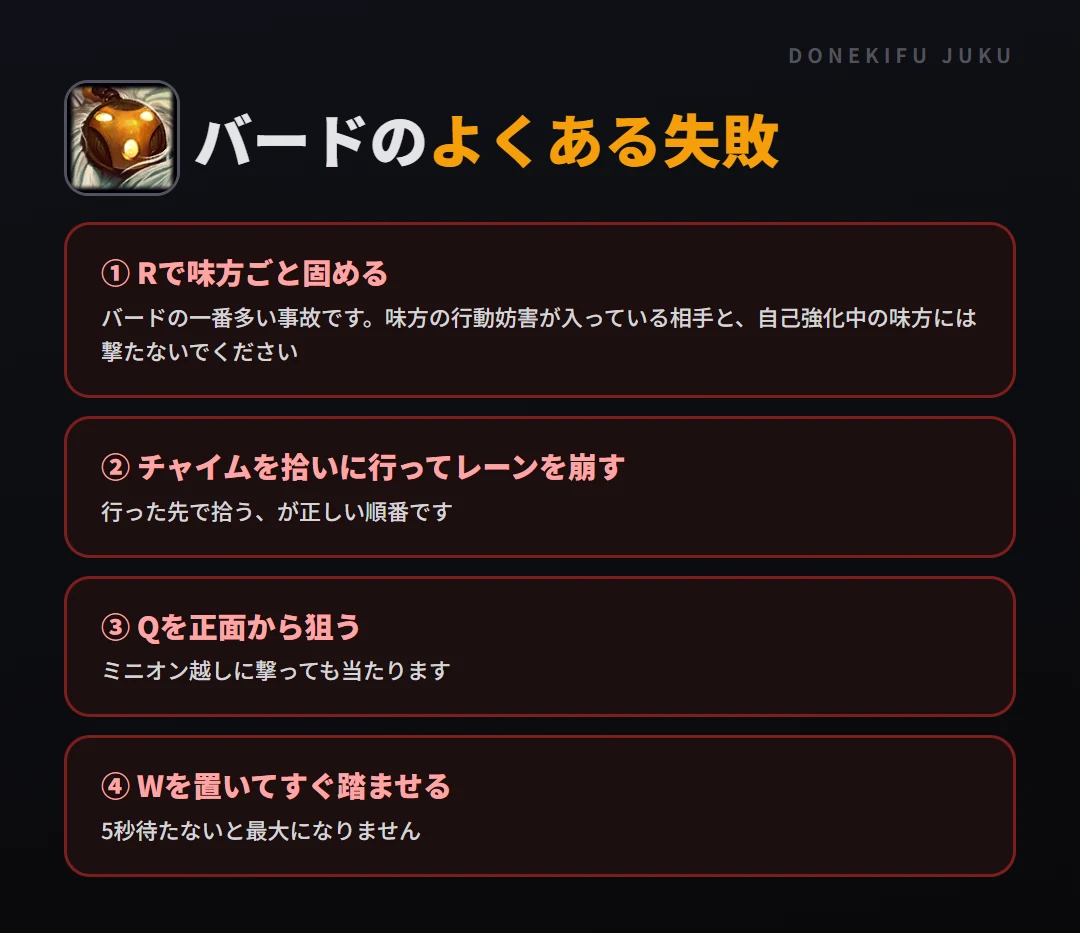 バードのよくある失敗。Rで味方ごと固める、チャイムを拾いに行ってレーンを崩す、Qを正面から狙う、Wを置いてすぐ踏ませる