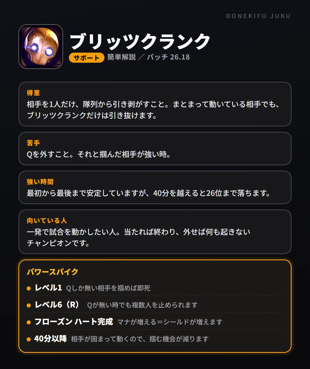 ブリッツクランクはこういうチャンピオン（サポート）。得意なこと・苦手なこと・強い時間帯と、パワースパイク