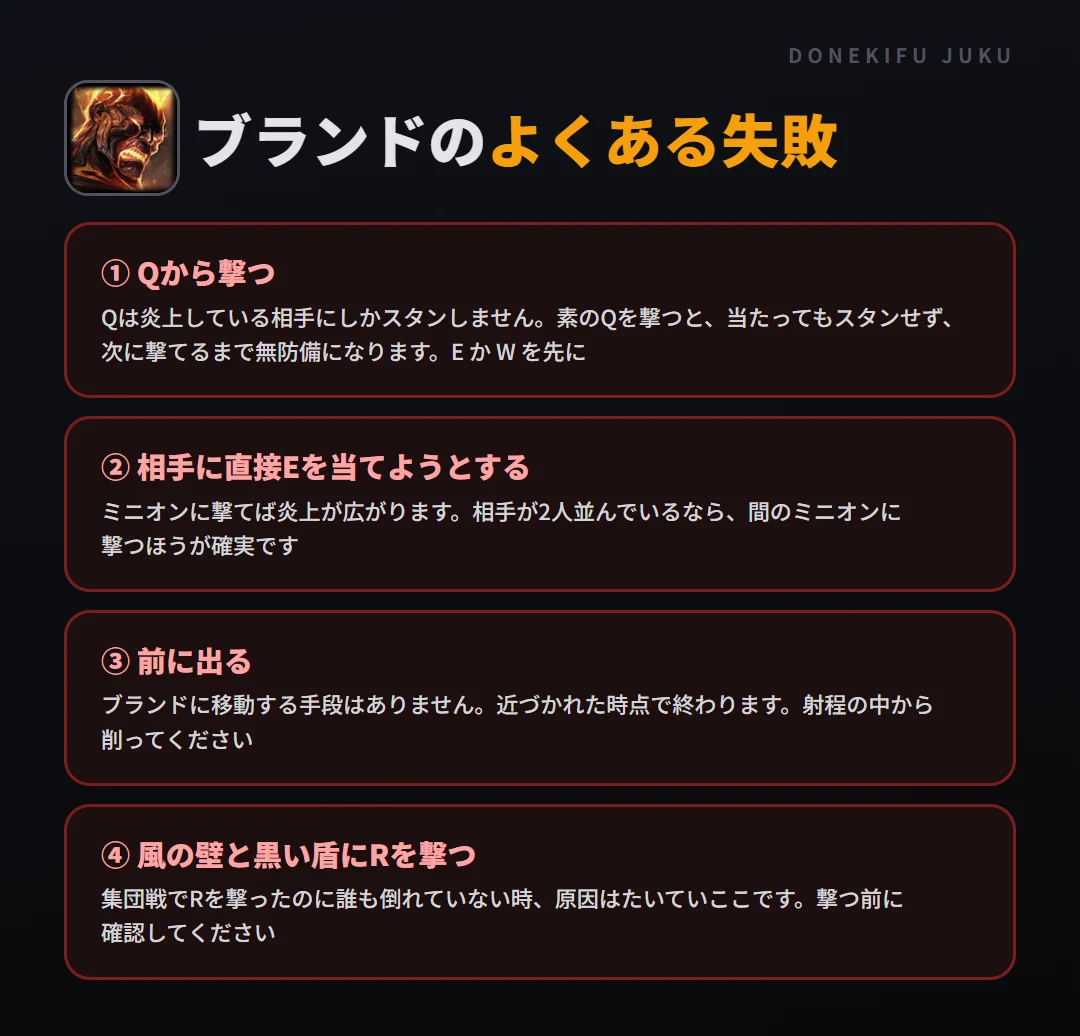 ブランドのよくある失敗。Qから撃つ、相手に直接Eを当てようとする、前に出る、風の壁と黒い盾にRを撃つ