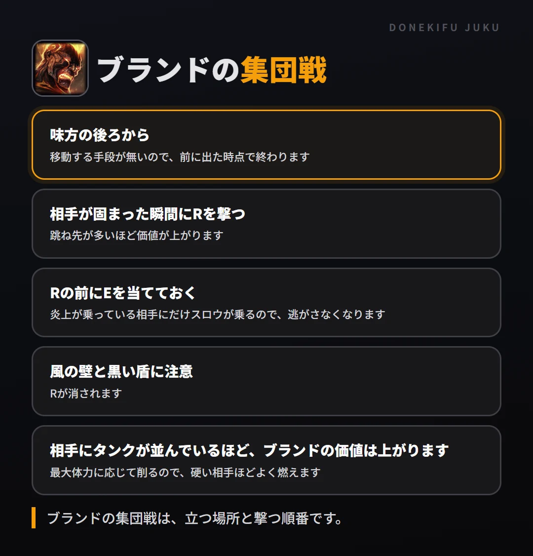 ブランドの集団戦の立ち回り。味方の後ろから、相手が固まった瞬間にRを撃つ、Rの前にEを当てておく、風の壁と黒い盾に注意、相手にタンクが並んでいるほど、ブランドの価値は上がります