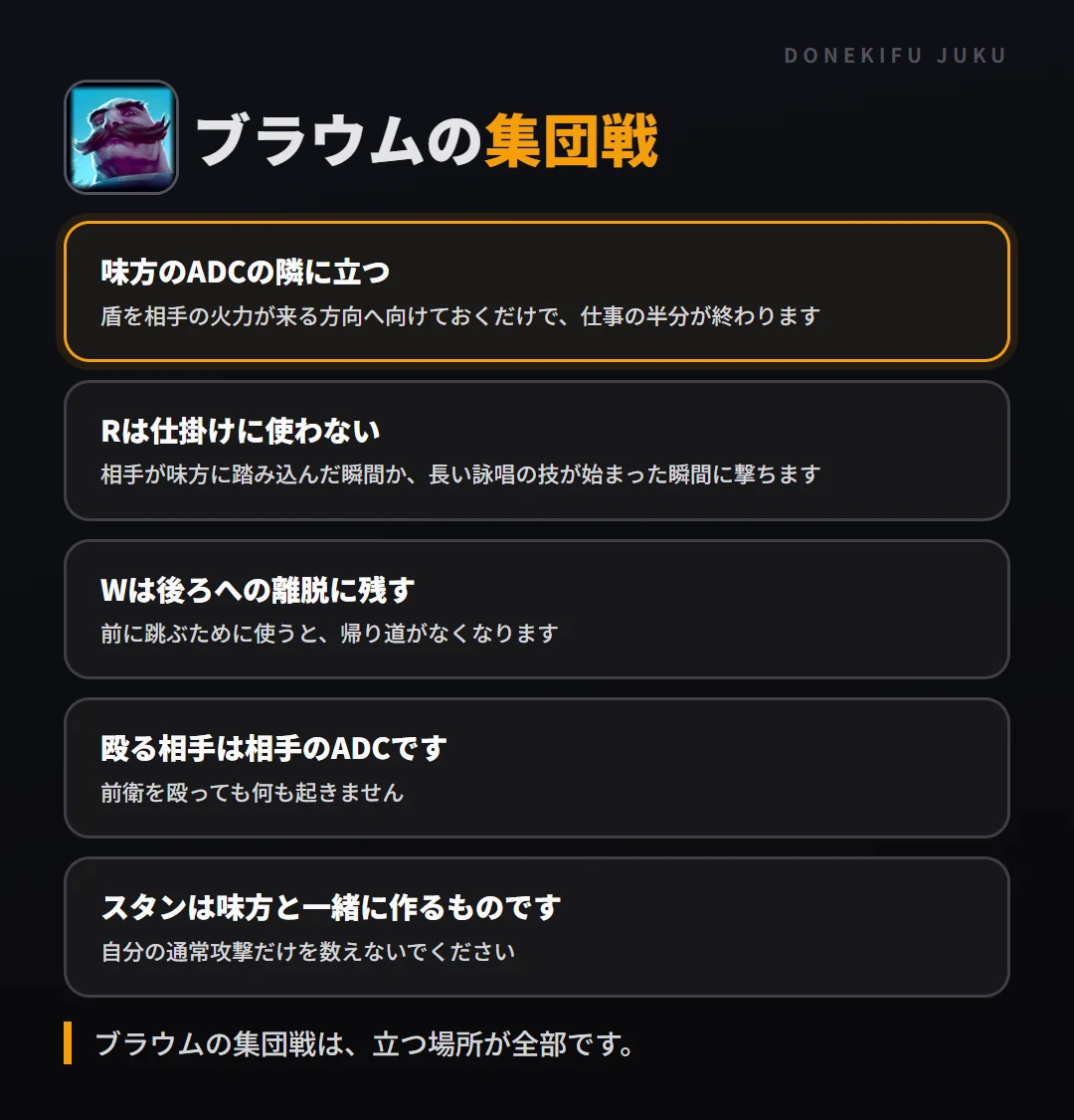 ブラウムの集団戦の立ち回り。味方のADCの隣に立つ、Rは仕掛けに使わない、Wは後ろへの離脱に残す、殴る相手は相手のADCです、スタンは味方と一緒に作るものです