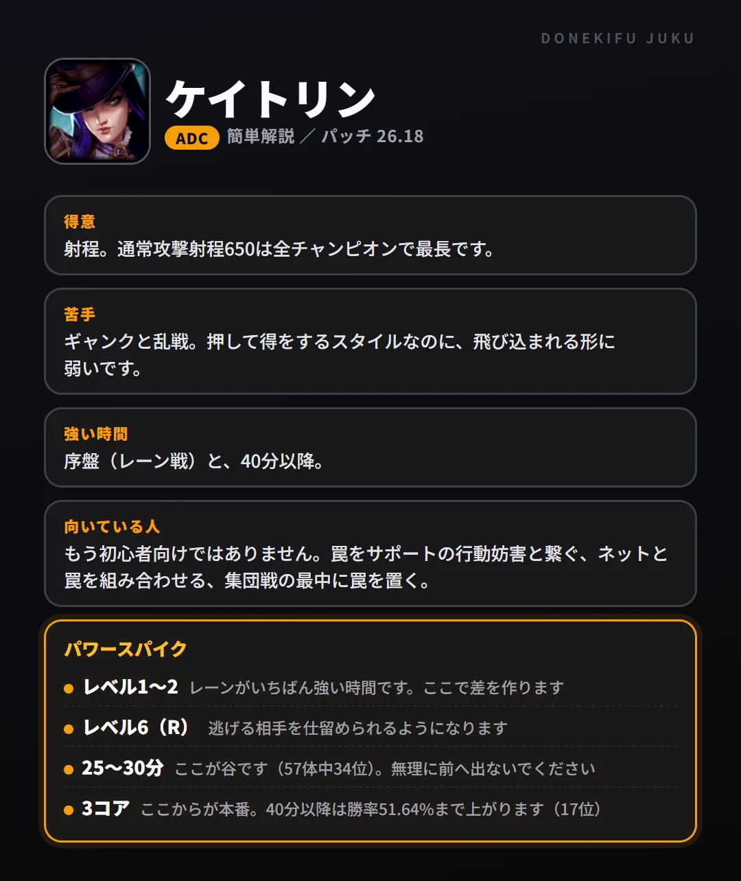 ケイトリンはこういうチャンピオン（ADC）。得意なこと・苦手なこと・強い時間帯と、パワースパイク