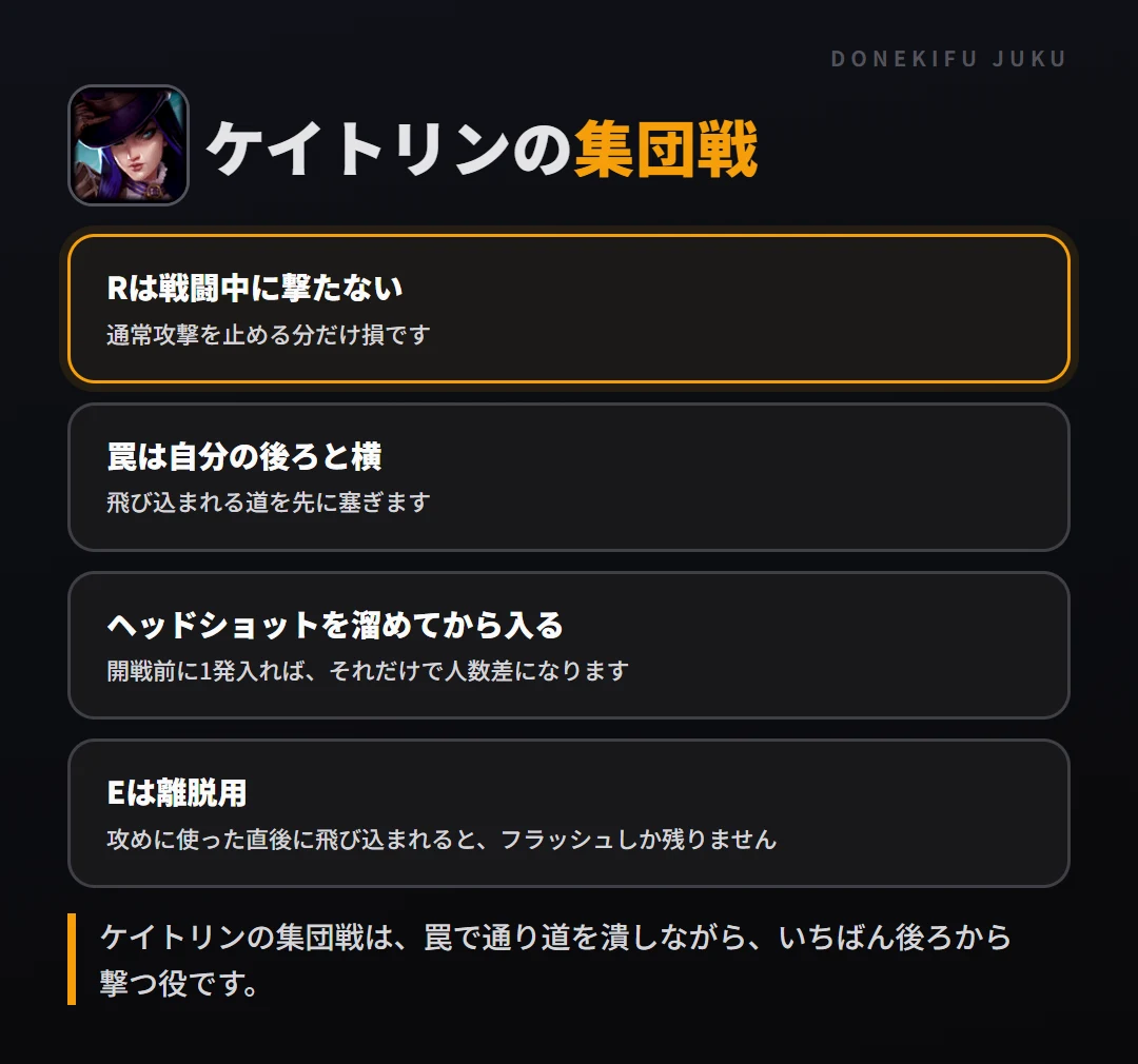 ケイトリンの集団戦の立ち回り。Rは戦闘中に撃たない、罠は自分の後ろと横、ヘッドショットを溜めてから入る、Eは離脱用