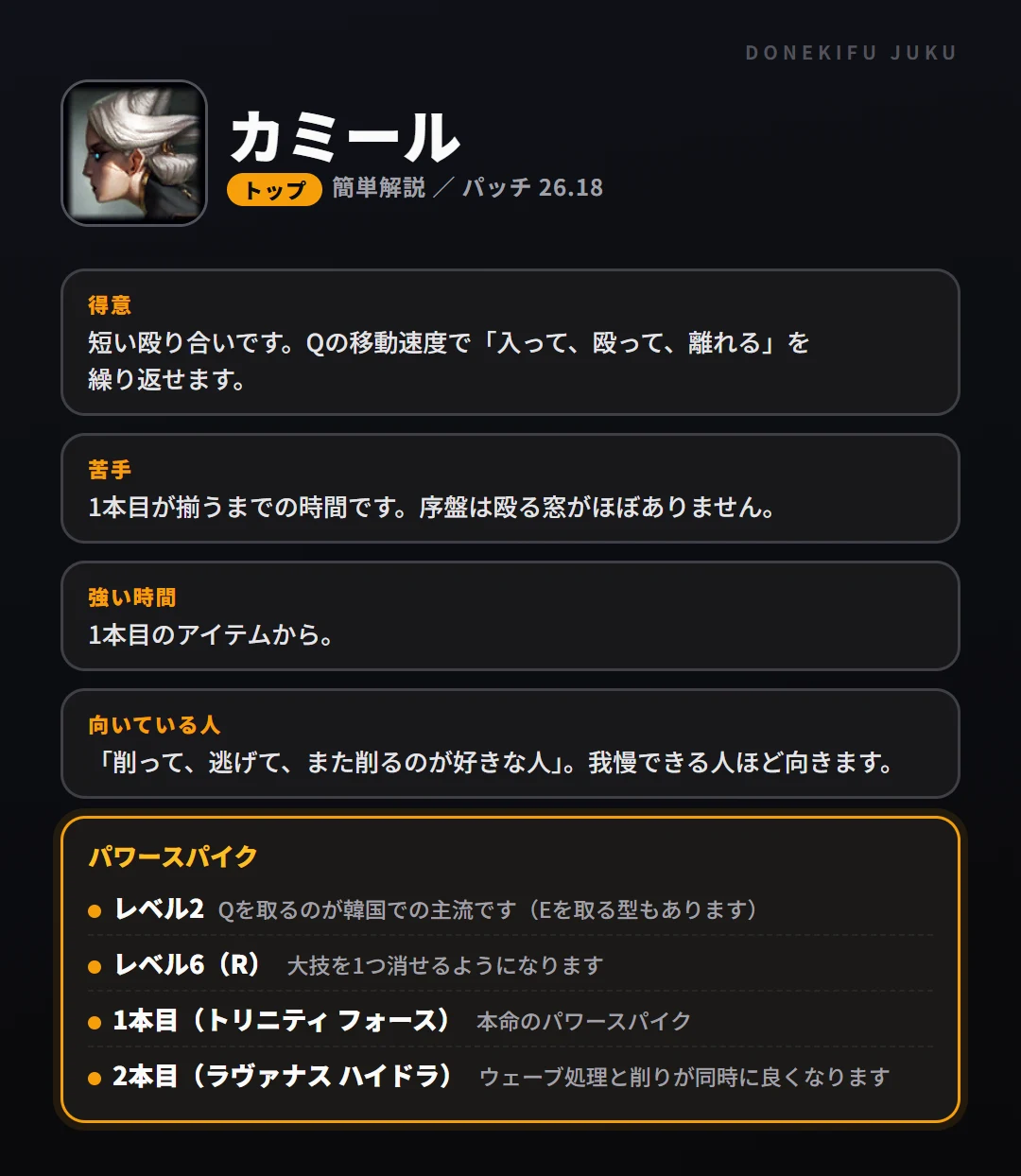 カミールはこういうチャンピオン（トップ）。得意なこと・苦手なこと・強い時間帯と、パワースパイク
