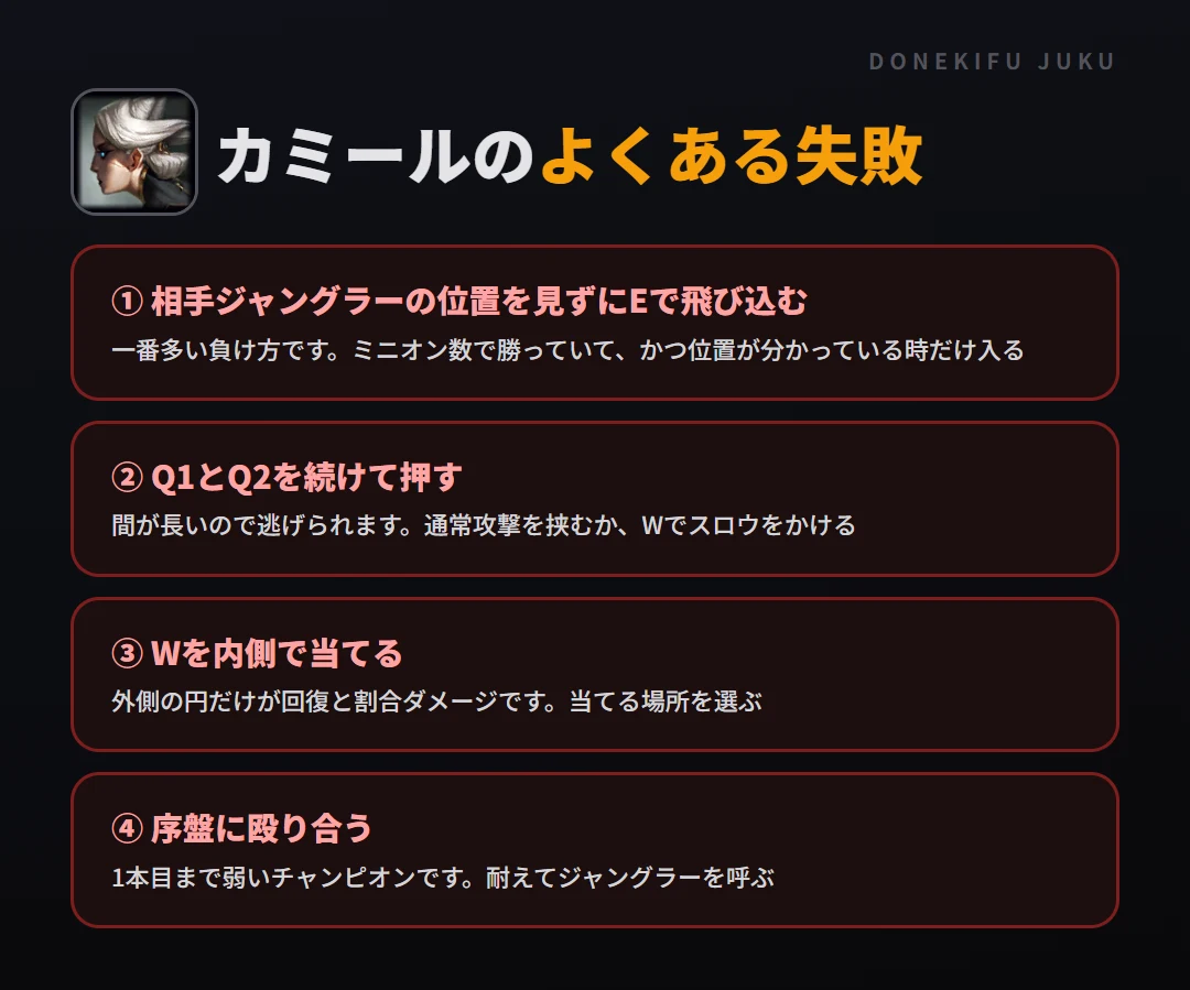 カミールのよくある失敗。相手ジャングラーの位置を見ずにEで飛び込む、Q1とQ2を続けて押す、Wを内側で当てる、序盤に殴り合う