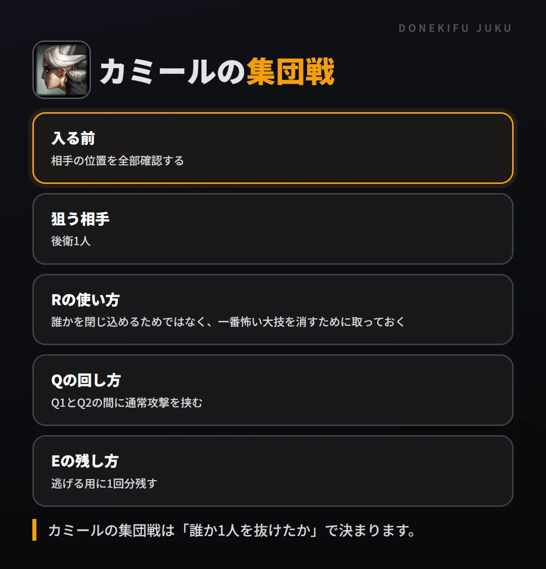 カミールの集団戦の立ち回り。入る前、狙う相手、Rの使い方、Qの回し方、Eの残し方