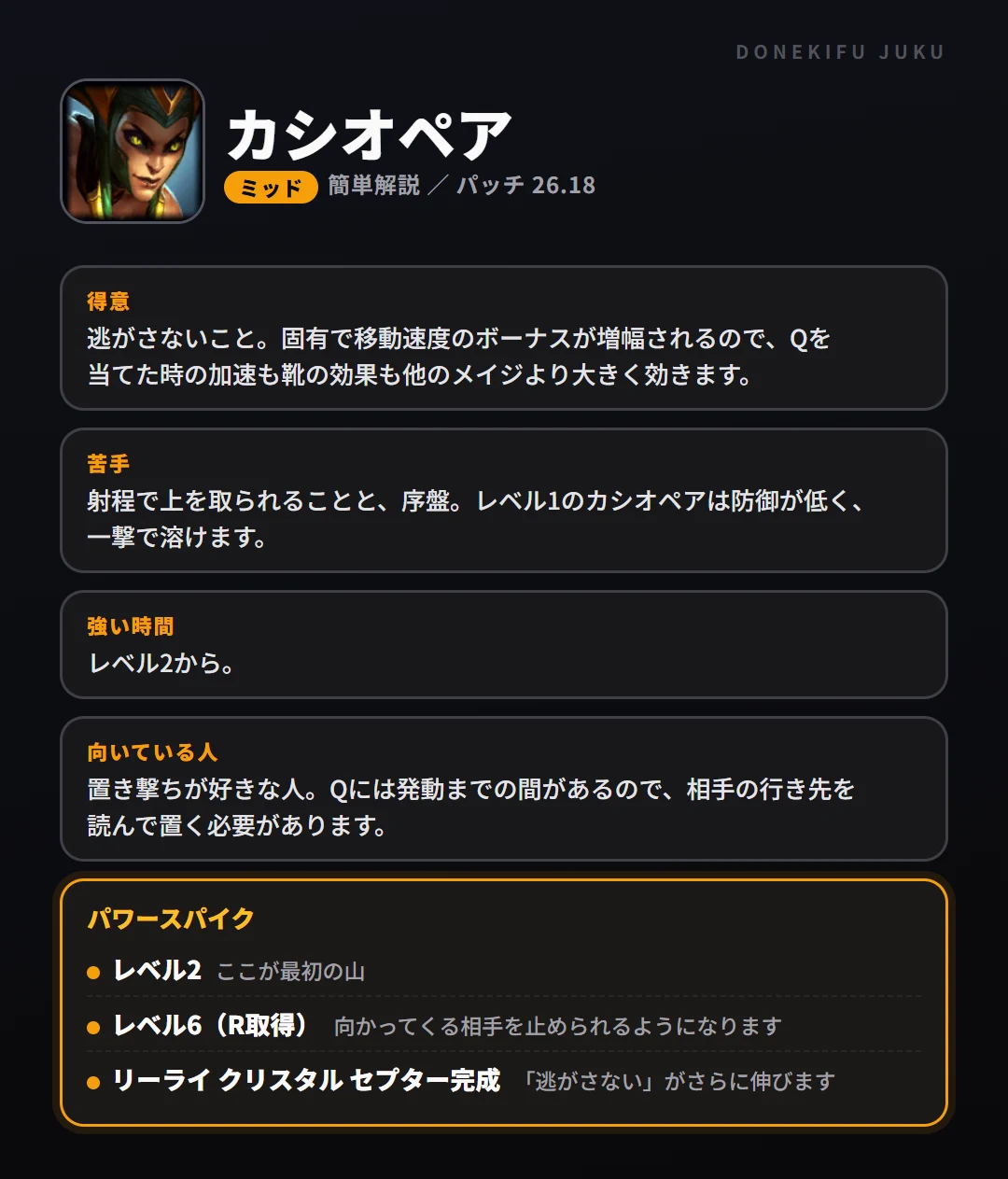 カシオペアはこういうチャンピオン（ミッド）。得意なこと・苦手なこと・強い時間帯と、パワースパイク
