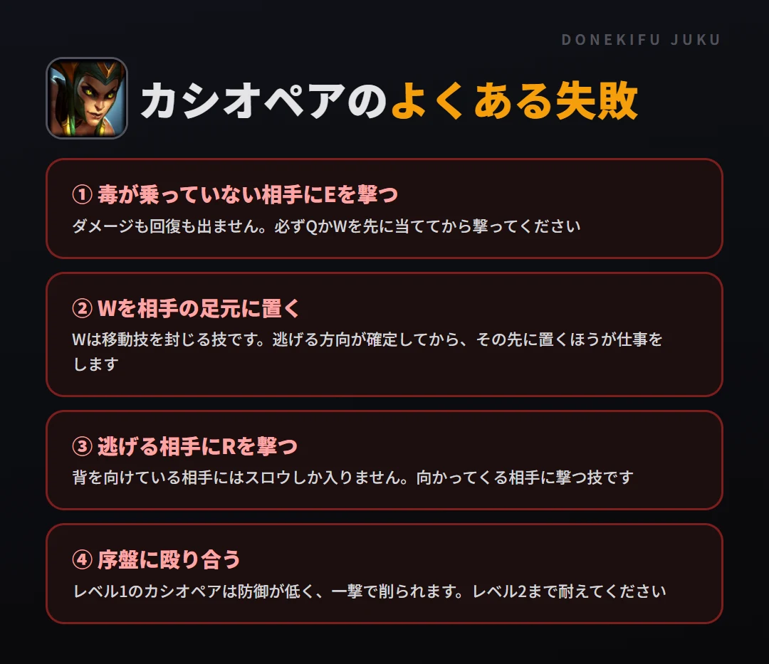 カシオペアのよくある失敗。毒が乗っていない相手にEを撃つ、Wを相手の足元に置く、逃げる相手にRを撃つ、序盤に殴り合う