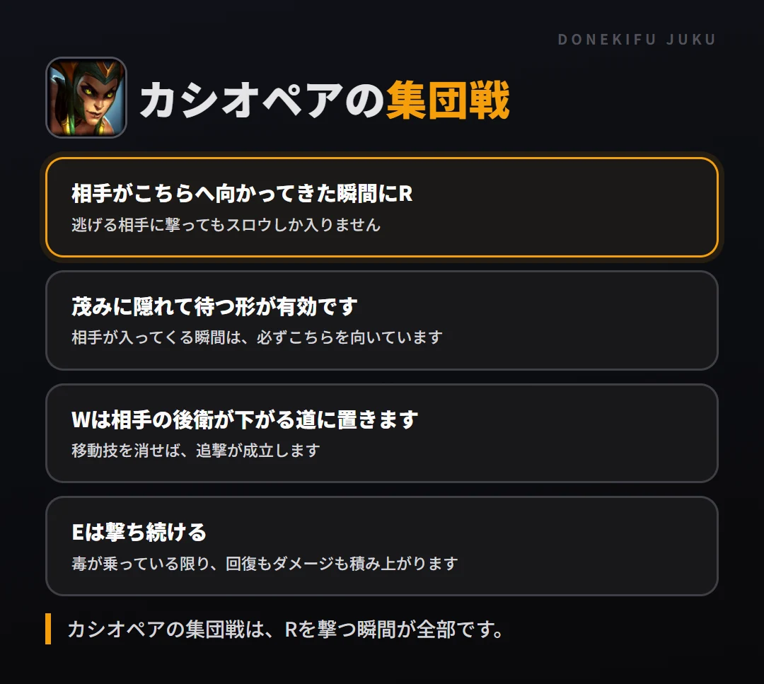 カシオペアの集団戦の立ち回り。相手がこちらへ向かってきた瞬間にR、茂みに隠れて待つ形が有効です、Wは相手の後衛が下がる道に置きます、Eは撃ち続ける