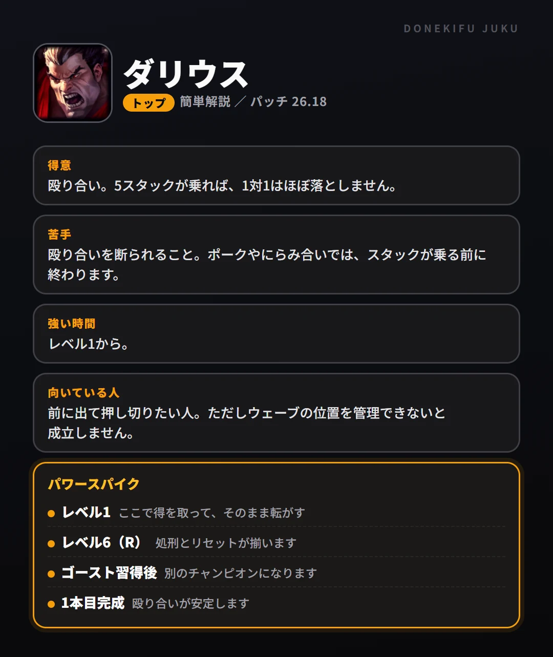 ダリウスはこういうチャンピオン（トップ）。得意なこと・苦手なこと・強い時間帯と、パワースパイク