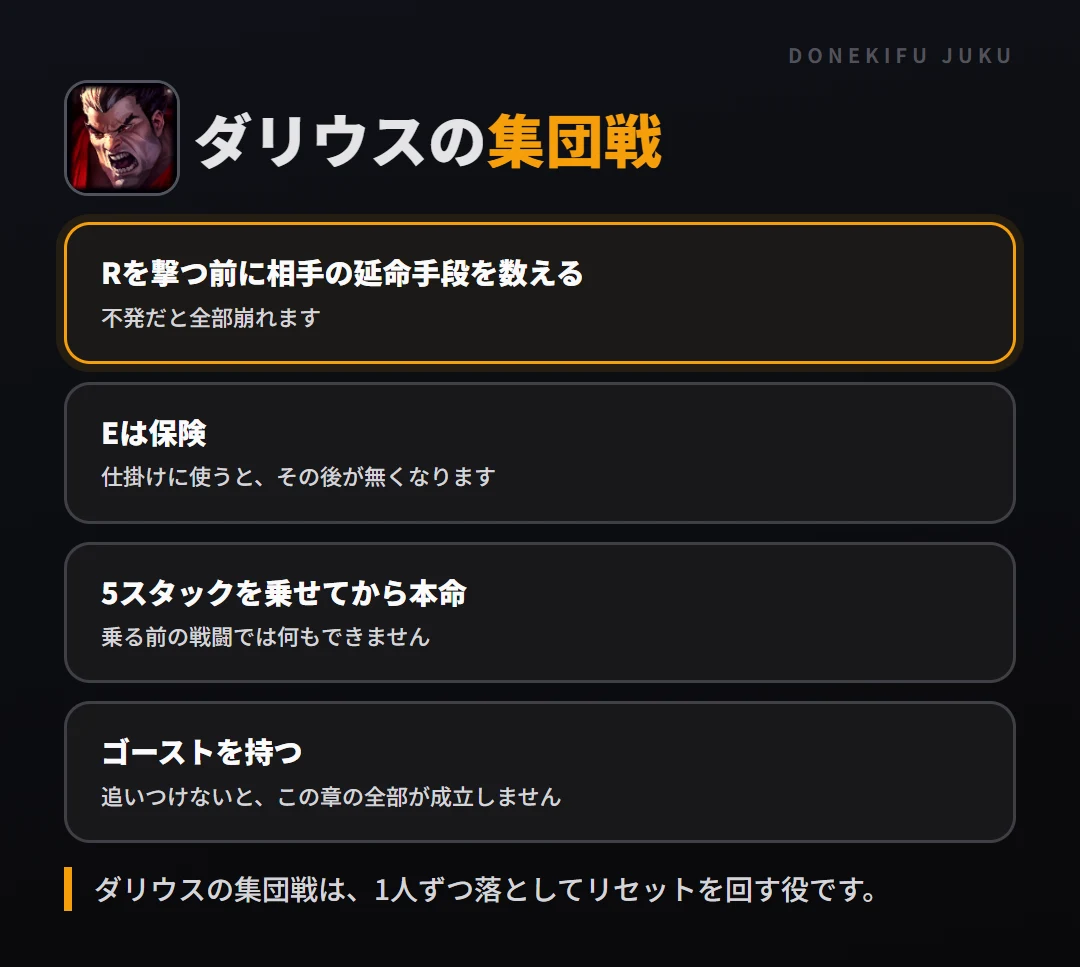 ダリウスの集団戦の立ち回り。Rを撃つ前に相手の延命手段を数える、Eは保険、5スタックを乗せてから本命、ゴーストを持つ
