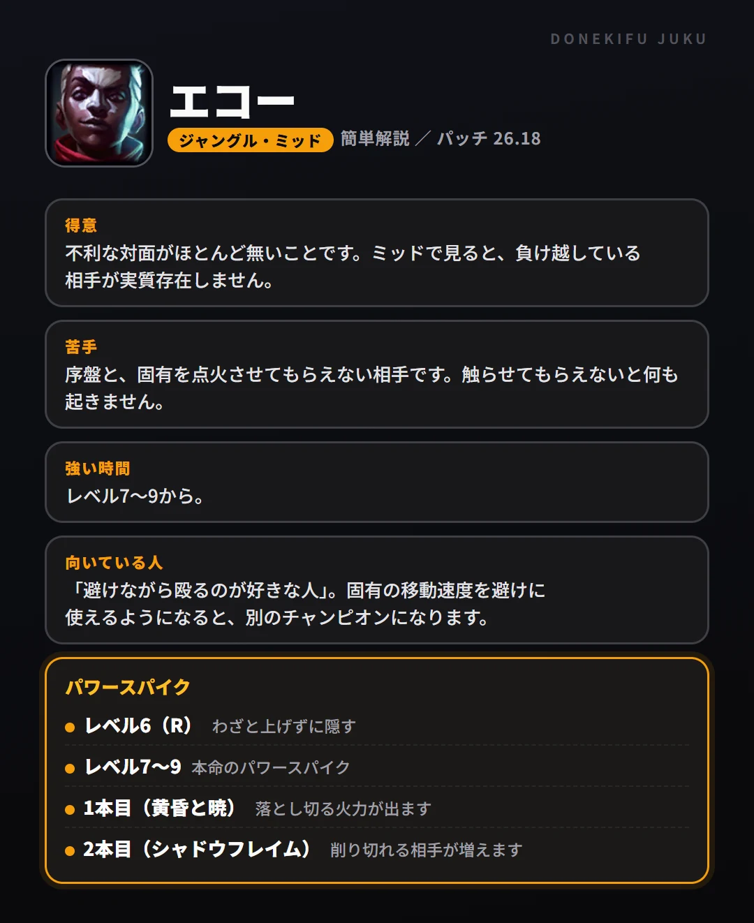 エコーはこういうチャンピオン(ジャングル・ミッド)。得意なこと・苦手なこと・強い時間帯と、パワースパイク