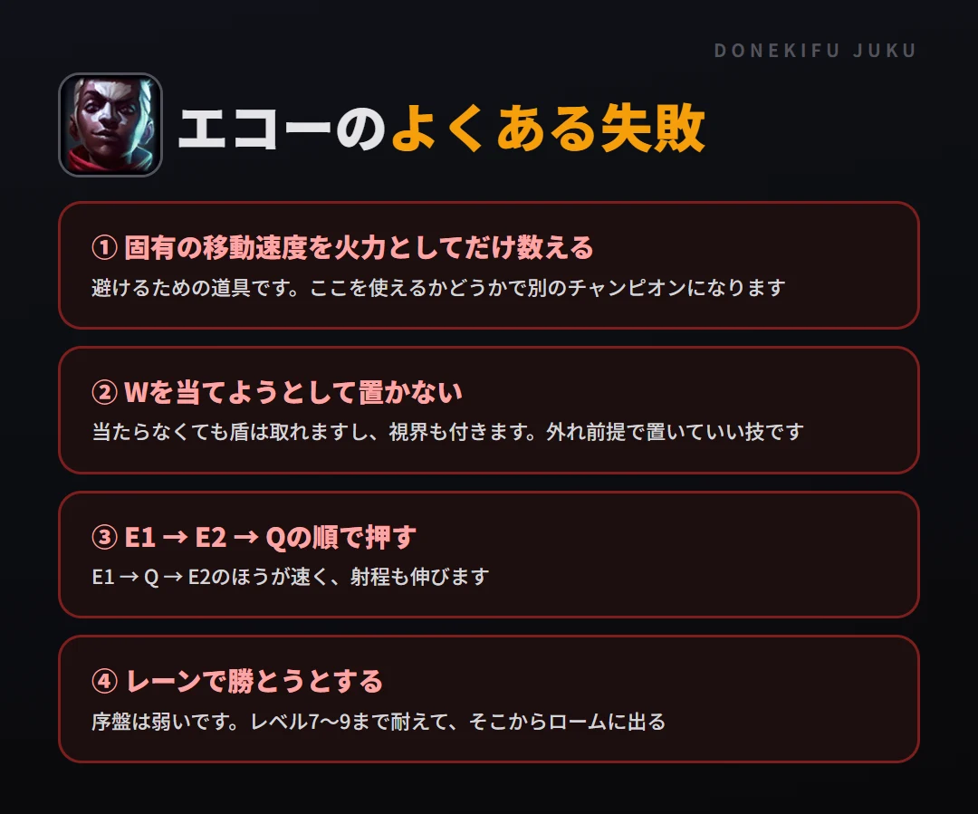 エコーのよくある失敗。固有の移動速度を火力としてだけ数える、Wを当てようとして置かない、E1 → E2 → Qの順で押す、レーンで勝とうとする