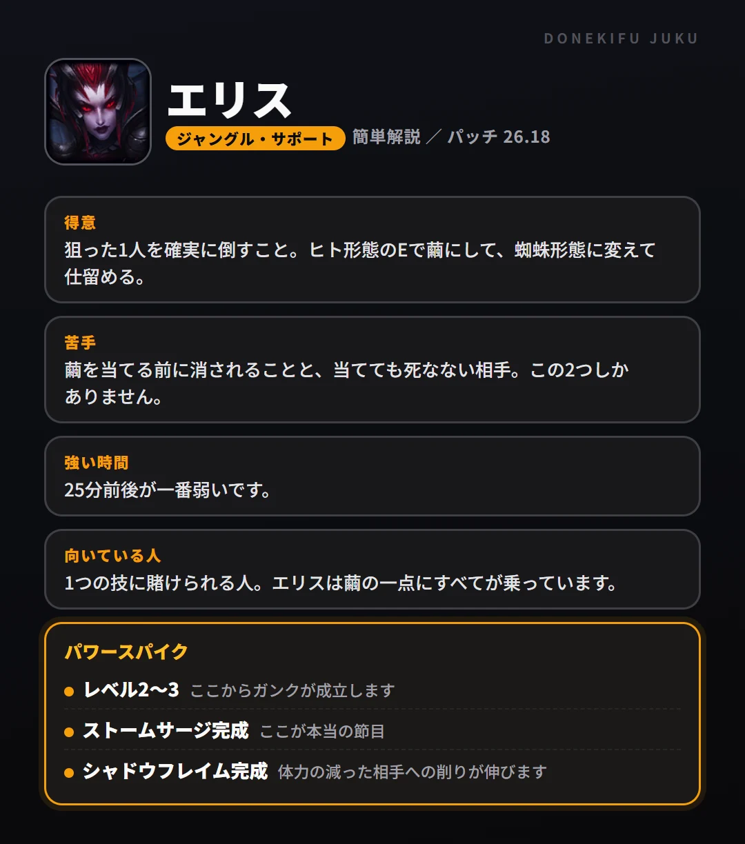 エリスはこういうチャンピオン（ジャングル・サポート）。得意なこと・苦手なこと・強い時間帯と、パワースパイク