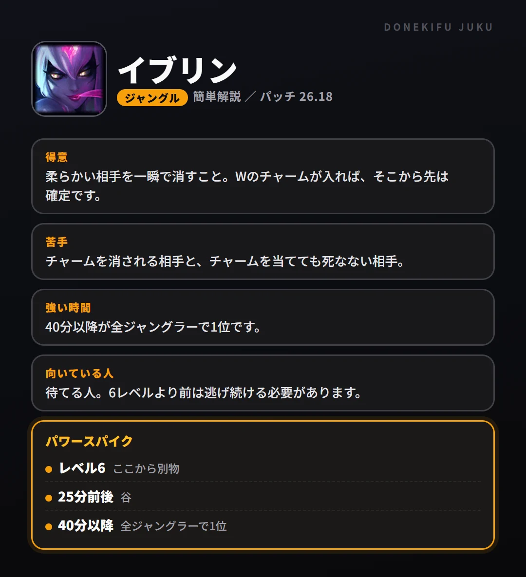 イブリンはこういうチャンピオン(ジャングル)。得意なこと・苦手なこと・強い時間帯と、パワースパイク