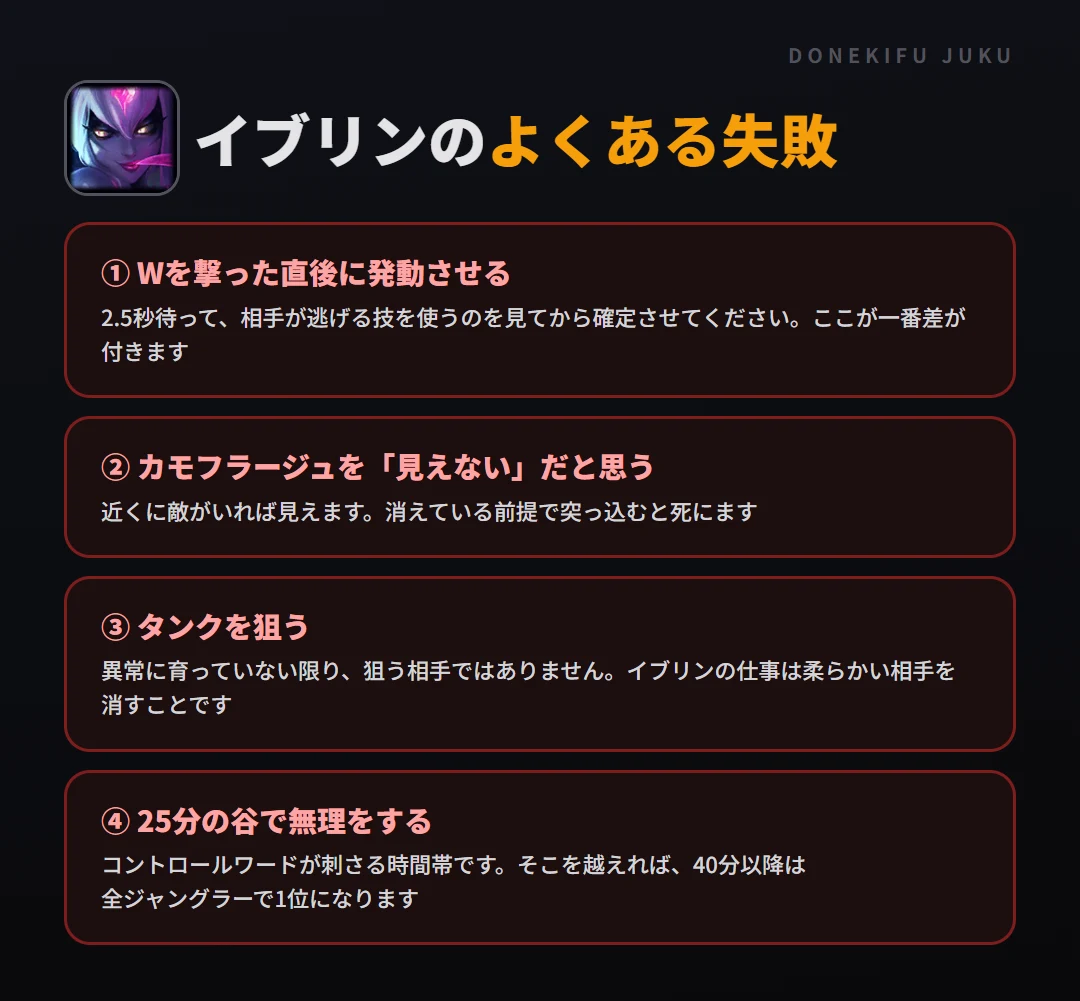 イブリンのよくある失敗。Wを撃った直後に発動させる、カモフラージュを「見えない」だと思う、タンクを狙う、25分の谷で無理をする