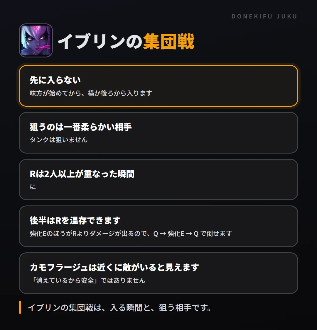 イブリンの集団戦の立ち回り。先に入らない、狙うのは一番柔らかい相手、Rは2人以上が重なった瞬間、後半はRを温存できます、カモフラージュは近くに敵がいると見えます