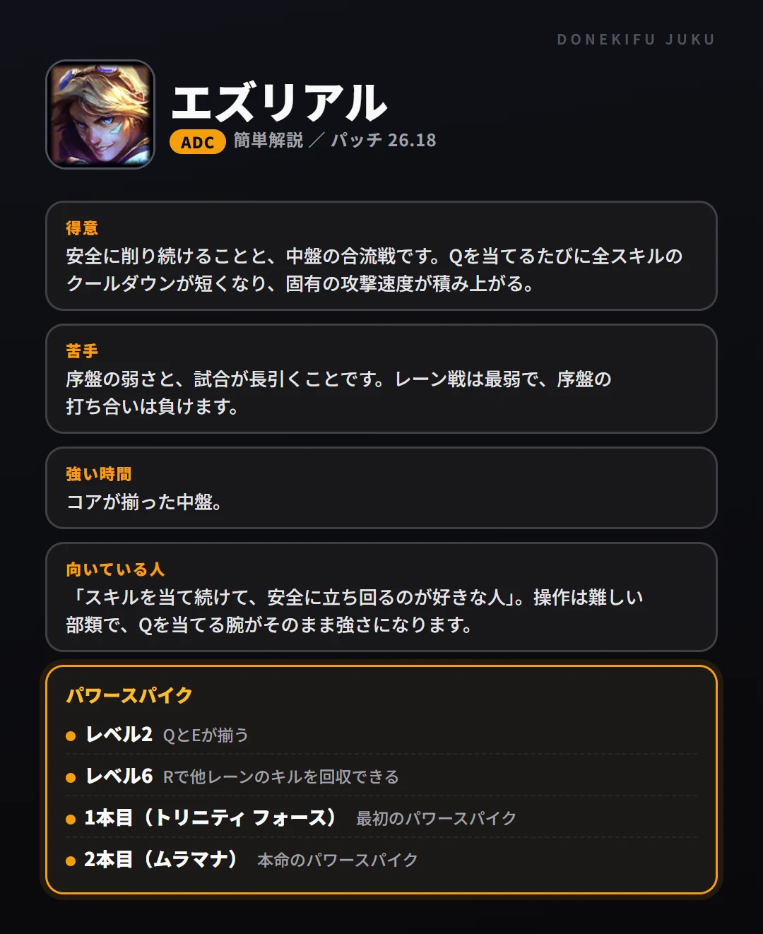 エズリアルはこういうチャンピオン(ADC)。得意なこと・苦手なこと・強い時間帯と、パワースパイク
