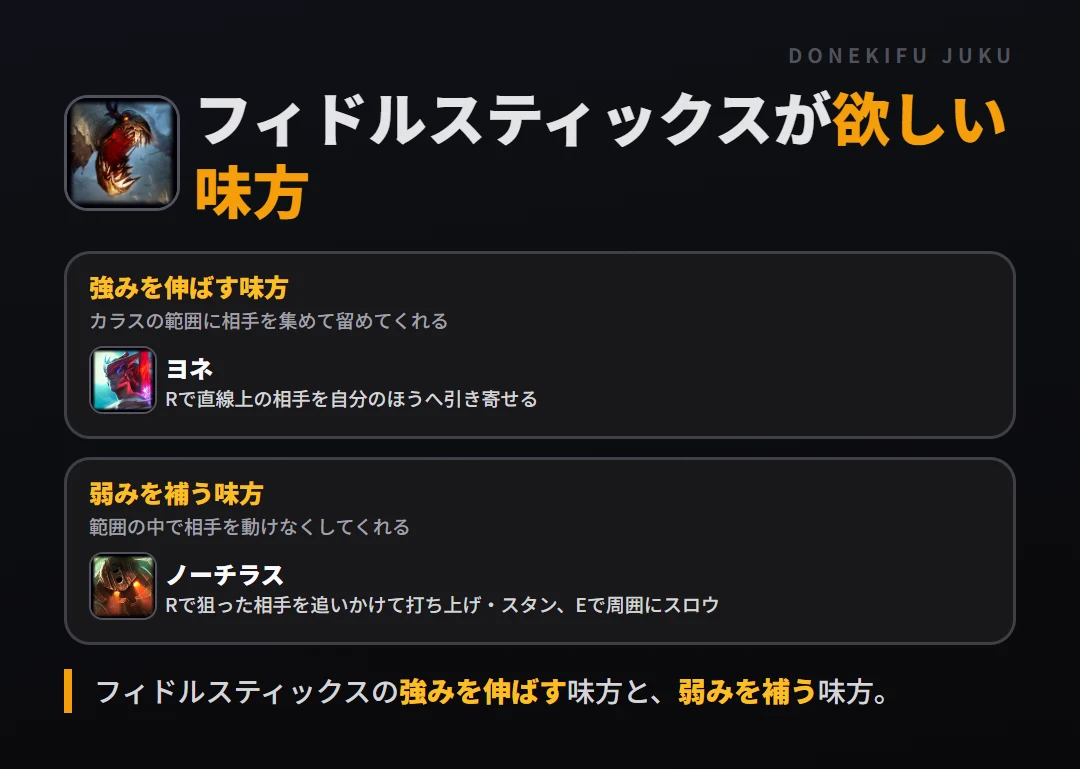フィドルスティックスが欲しい味方。強みを伸ばす味方: ヨネ/弱みを補う味方: ノーチラス