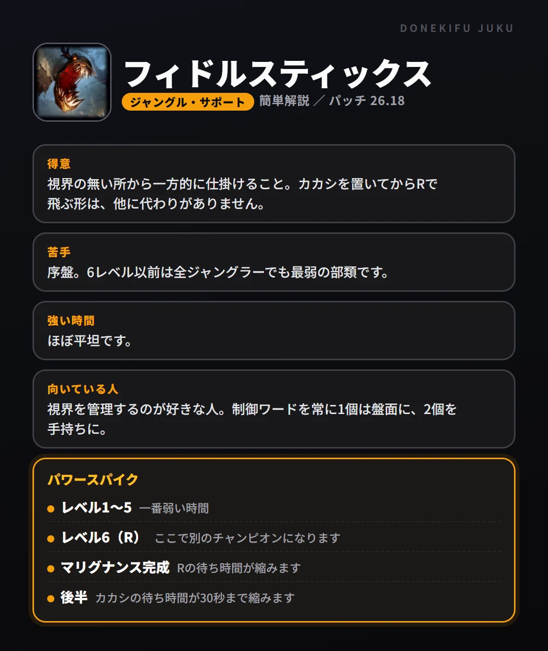 フィドルスティックスはこういうチャンピオン(ジャングル・サポート)。得意なこと・苦手なこと・強い時間帯と、パワースパイク