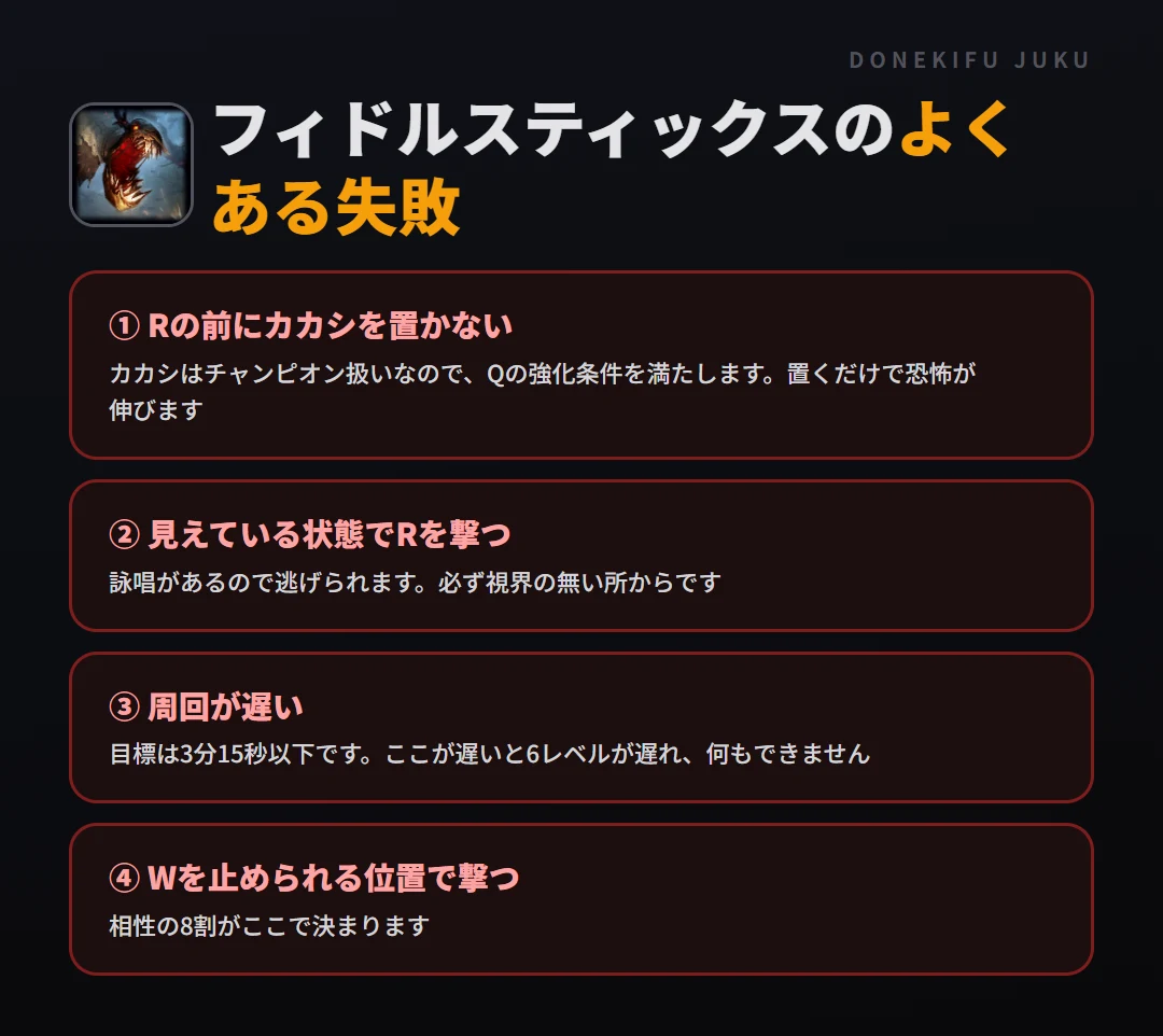 フィドルスティックスのよくある失敗。Rの前にカカシを置かない、見えている状態でRを撃つ、周回が遅い、Wを止められる位置で撃つ