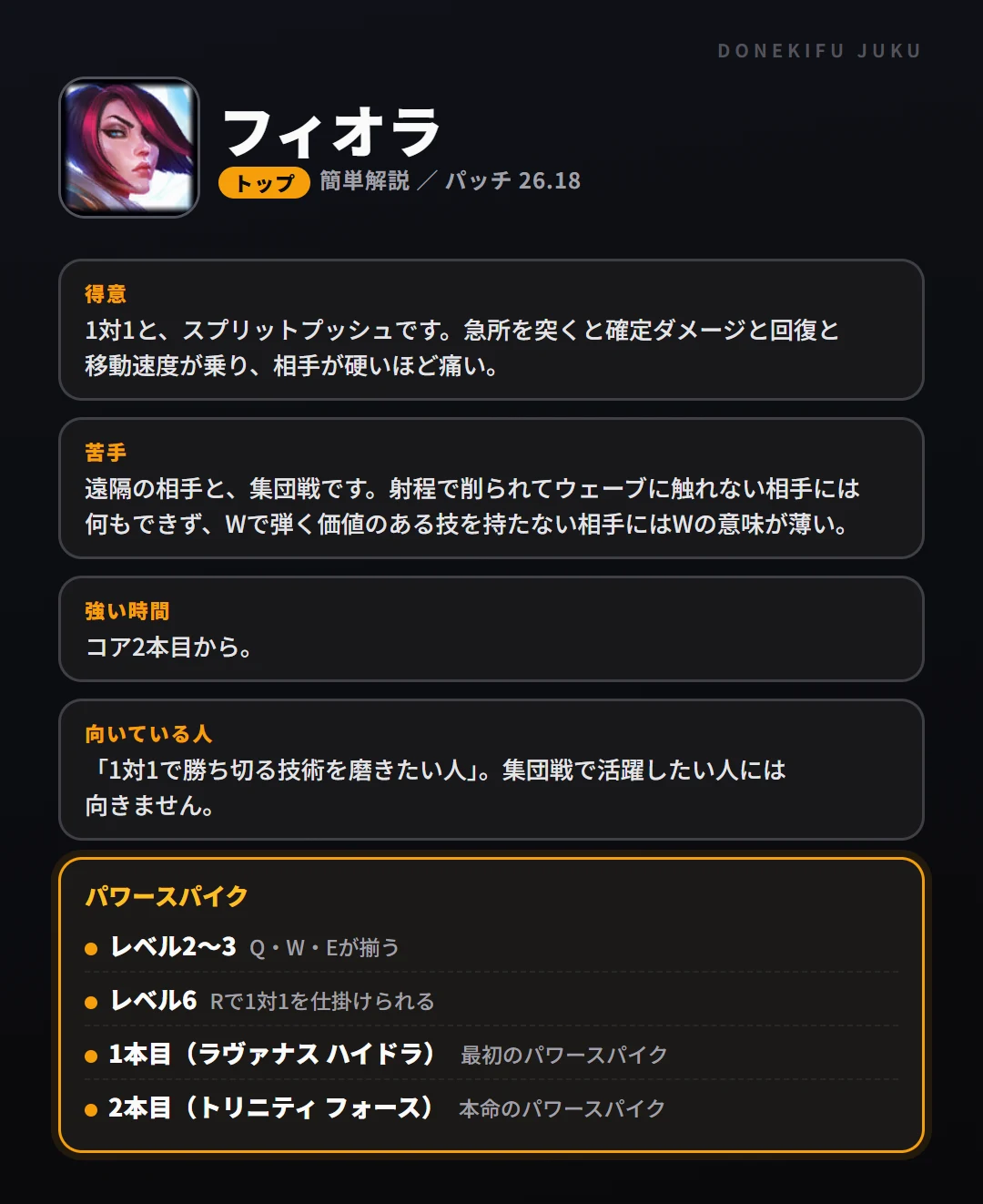 フィオラはこういうチャンピオン（トップ）。得意なこと・苦手なこと・強い時間帯と、パワースパイク