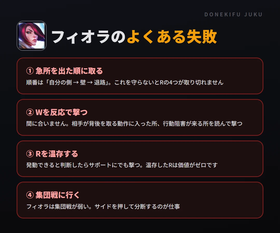 フィオラのよくある失敗。急所を出た順に取る、Wを反応で撃つ、Rを温存する、集団戦に行く