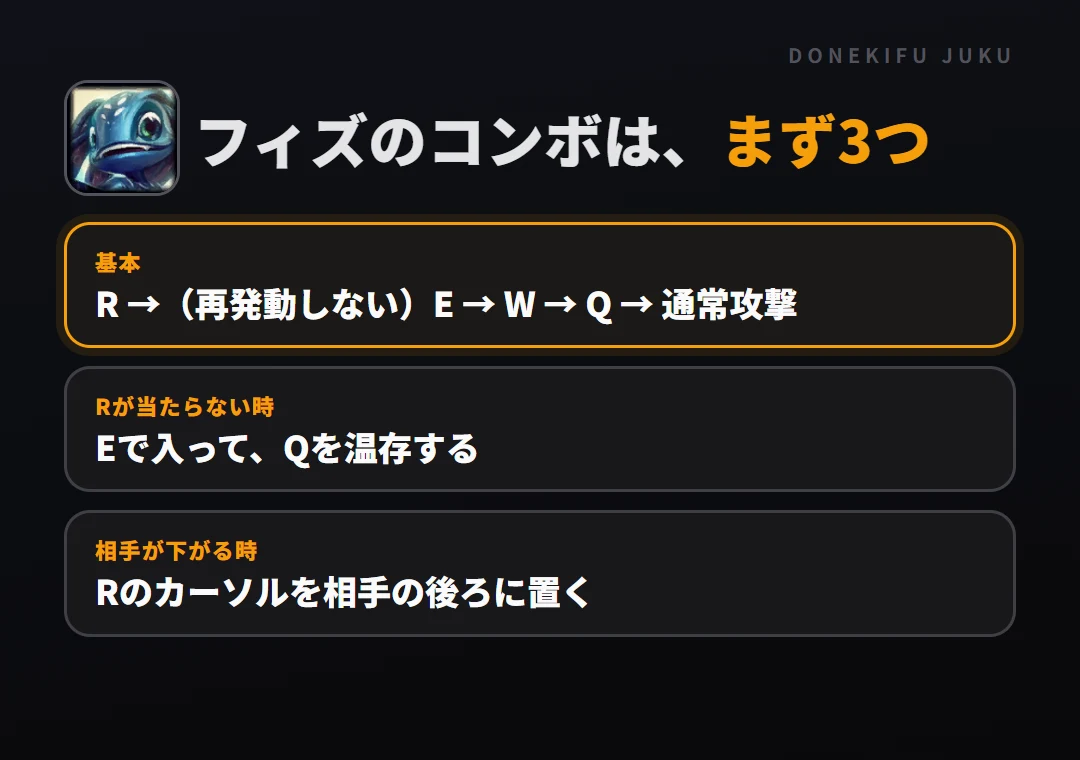 フィズのコンボはまず3つ。基本: R →(再発動しない)E → W → Q → 通常攻撃、Rが当たらない時: Eで入って、Qを温存する、相手が下がる時: Rのカーソルを相手の後ろに置く