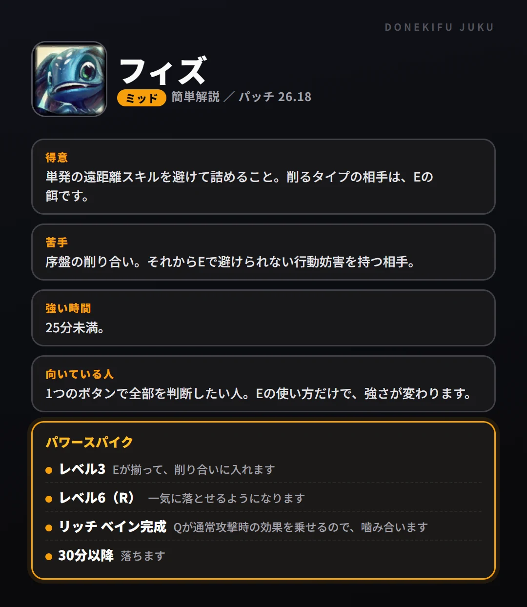 フィズはこういうチャンピオン(ミッド)。得意なこと・苦手なこと・強い時間帯と、パワースパイク