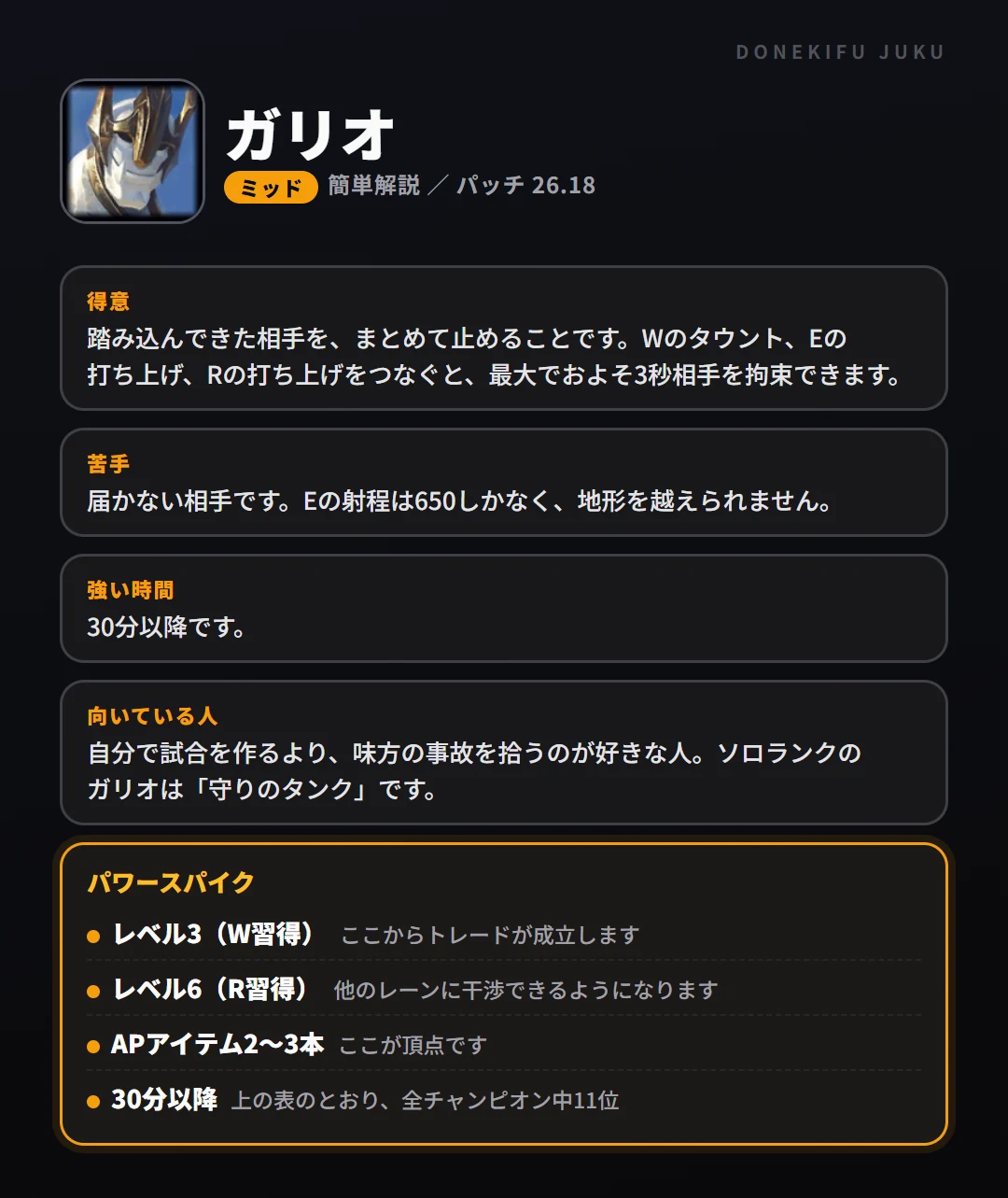 ガリオはこういうチャンピオン（ミッド）。得意なこと・苦手なこと・強い時間帯と、パワースパイク